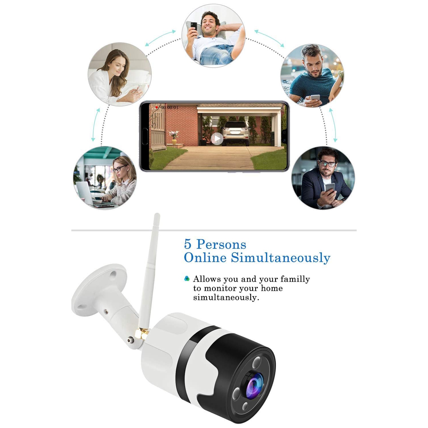 Caméra de surveillance extérieure sans fil de CHORTAU avec connexion multicaméra et étanchéité IP66