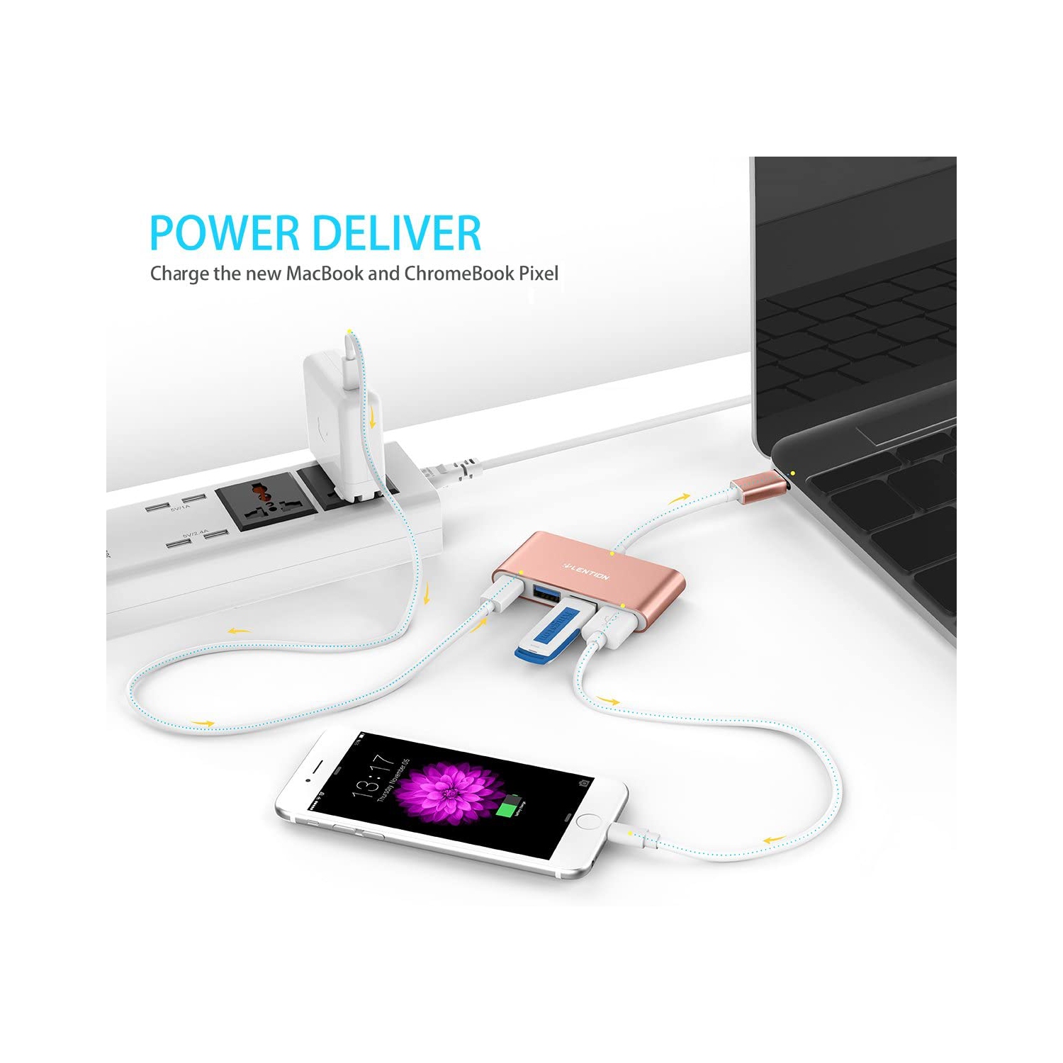 4-in-1 USB-C Hub with Type C, USB 3.0, USB 2.0, Compatible 2020-2016 MacBook Pro 13/15/16, New Mac Air/Surface,