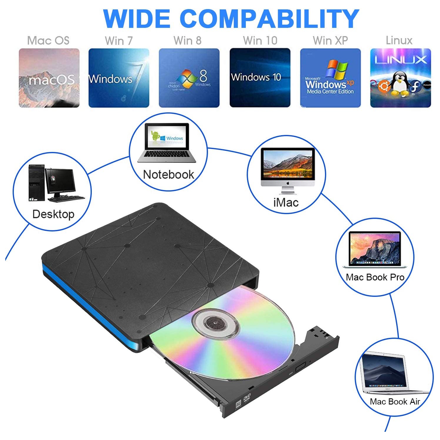 Lecteur CD/DVD externe, lecteur de DVD/CD-RW portatif USB 3.0 lecteur de CD/DVD à transfert de données haute vitesse