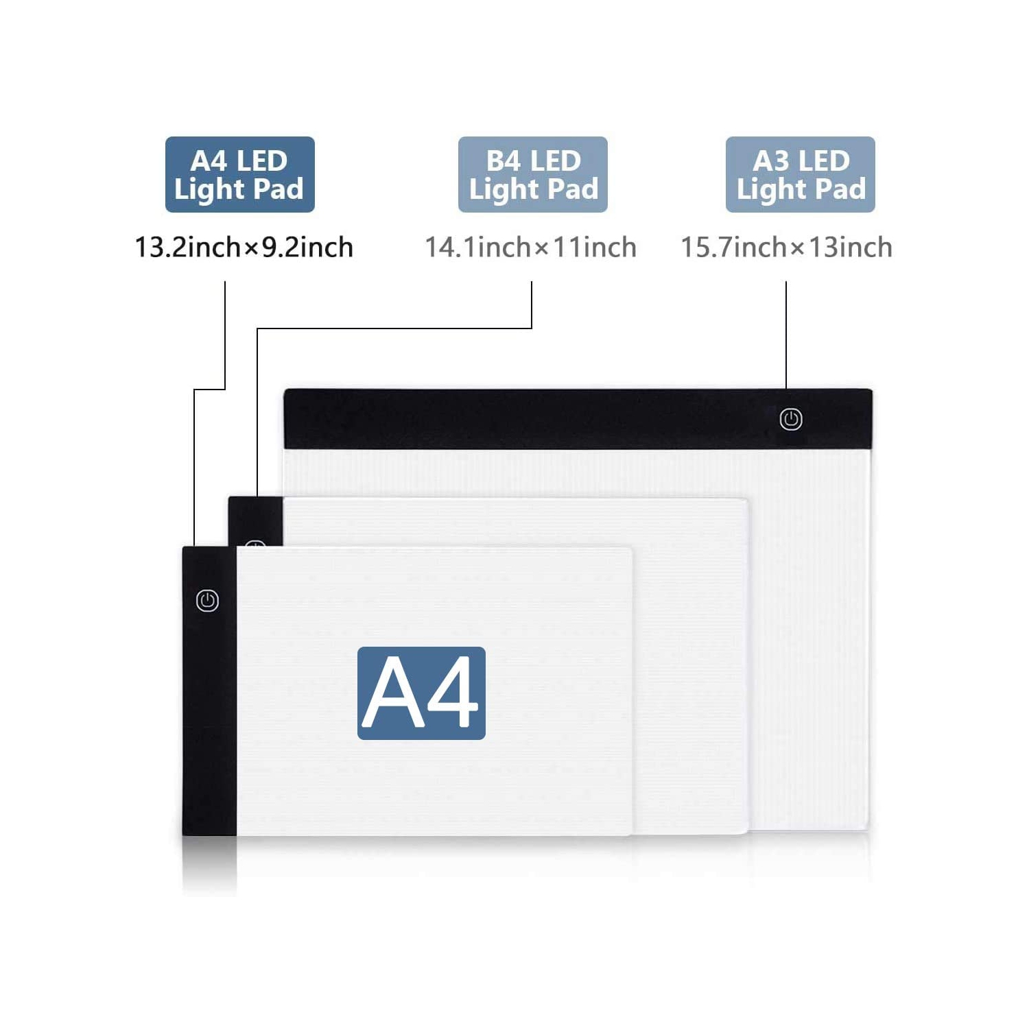 Boîte lumineuse à DEL A4 dispositif de repérage USB Adaptateur de tablette à DEL Power ajustable pour peinture diamant 5D DIY