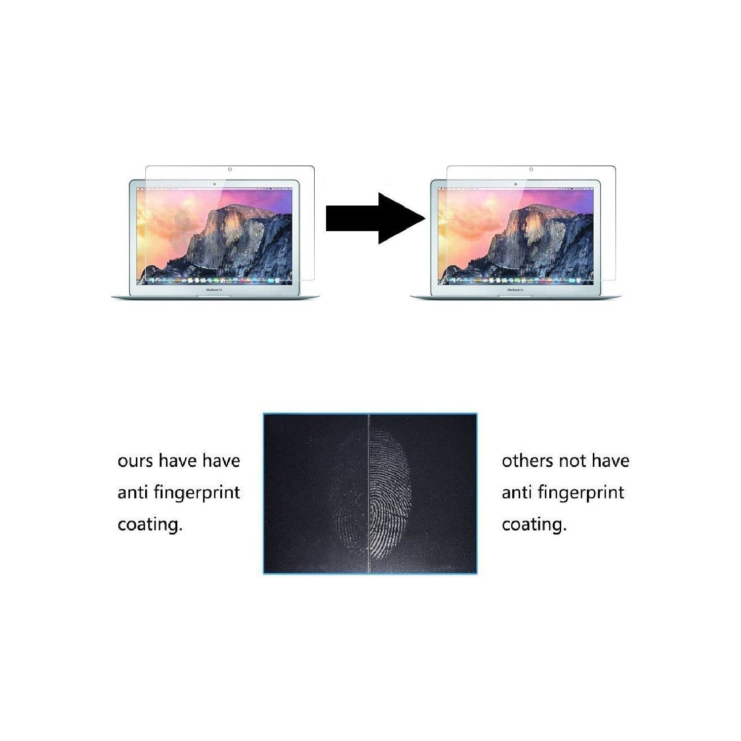 MacBook Air 13 inch Laptop Screen Protector，Full Coverage Tempered Glass Screen Protector for Apple MacBook Air 13.3