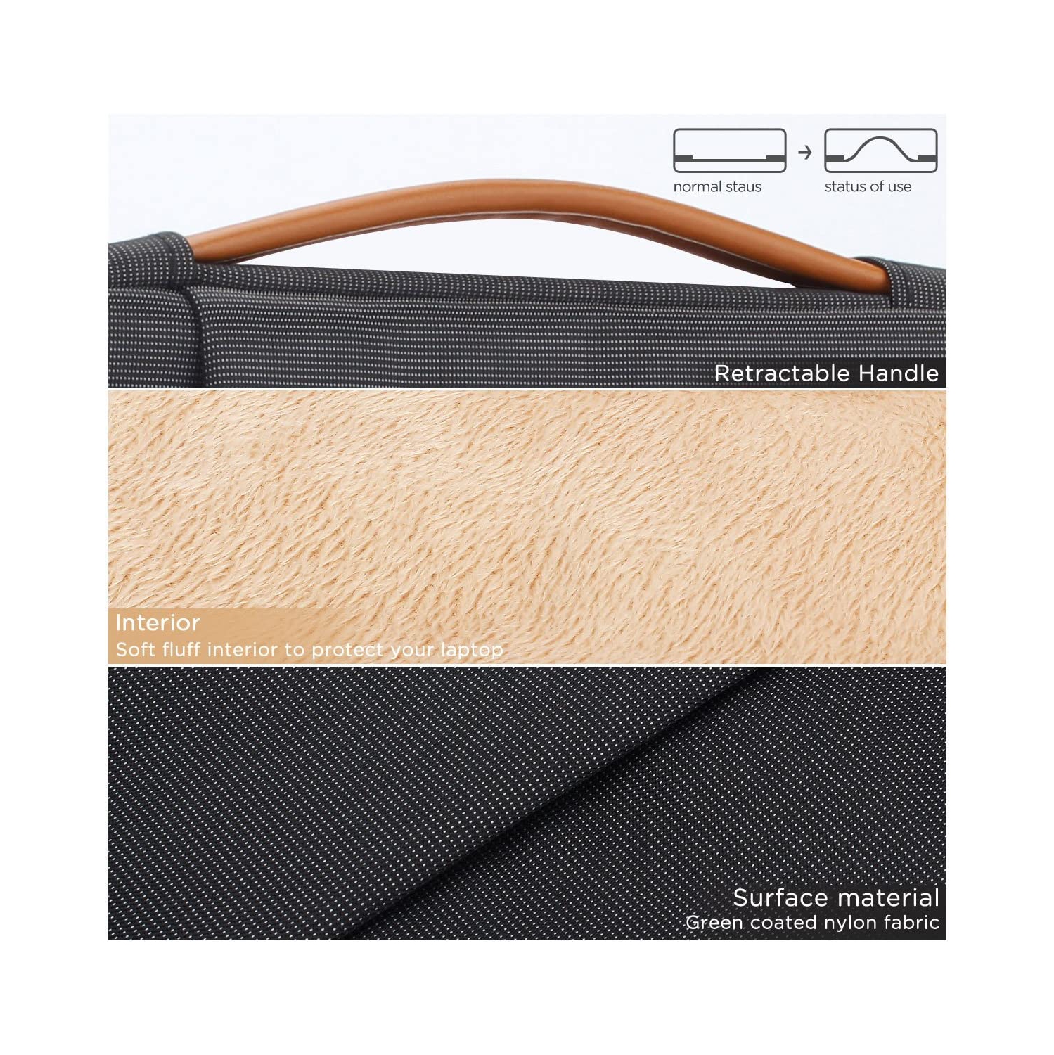 12.5-13.3 Inch Laptop Sleeve Case Notebook Bag Handbag Cover for 12.9" iPad Pro 2016 2017/13.3" MacBook Pro/