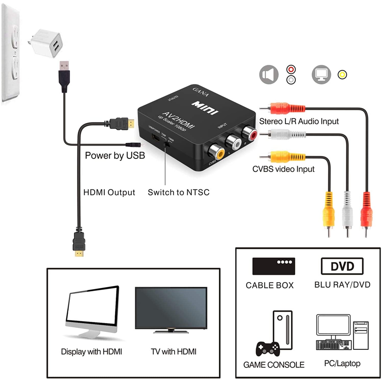 to HDMI, 1080P Mini Composite CVBS AV to HDMI Video Audio