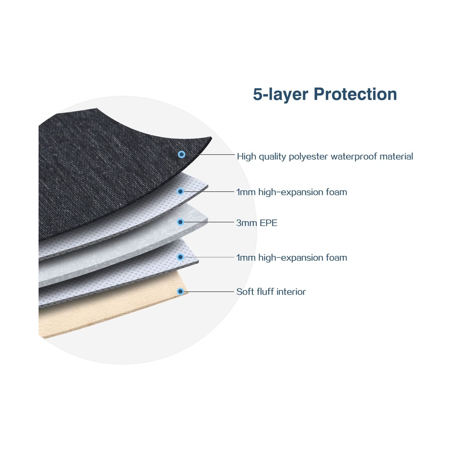 Housse résistante à l’eau pour portable de 15.6 po pour Flex 4/Yoga 720/330 321S de Lenovo