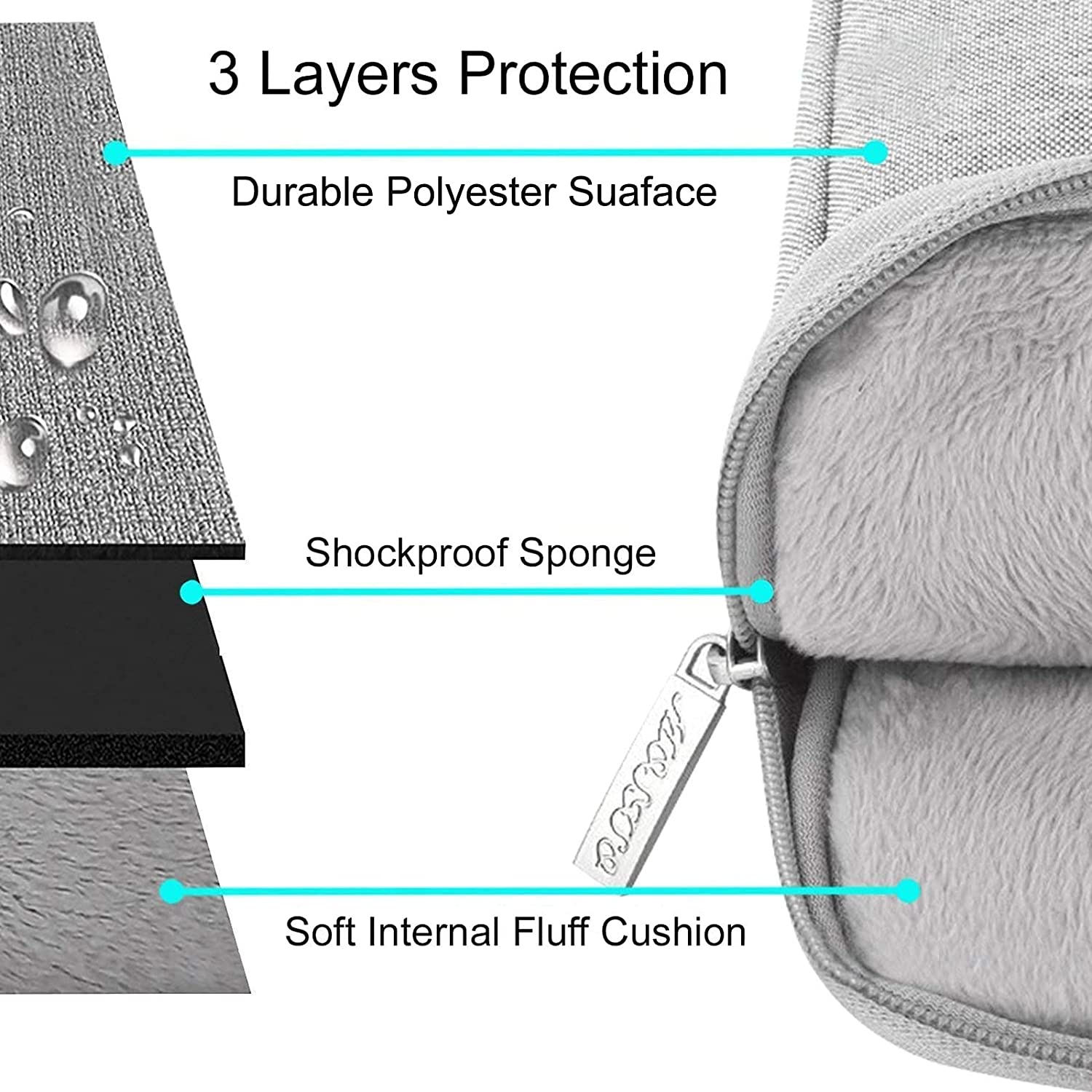 Laptop Sleeve Bag Compatible with MacBook Air 13 inch A2337 M1 A2179 A1932 2018-2021/Pro 13 inch A2338 M1 A2251