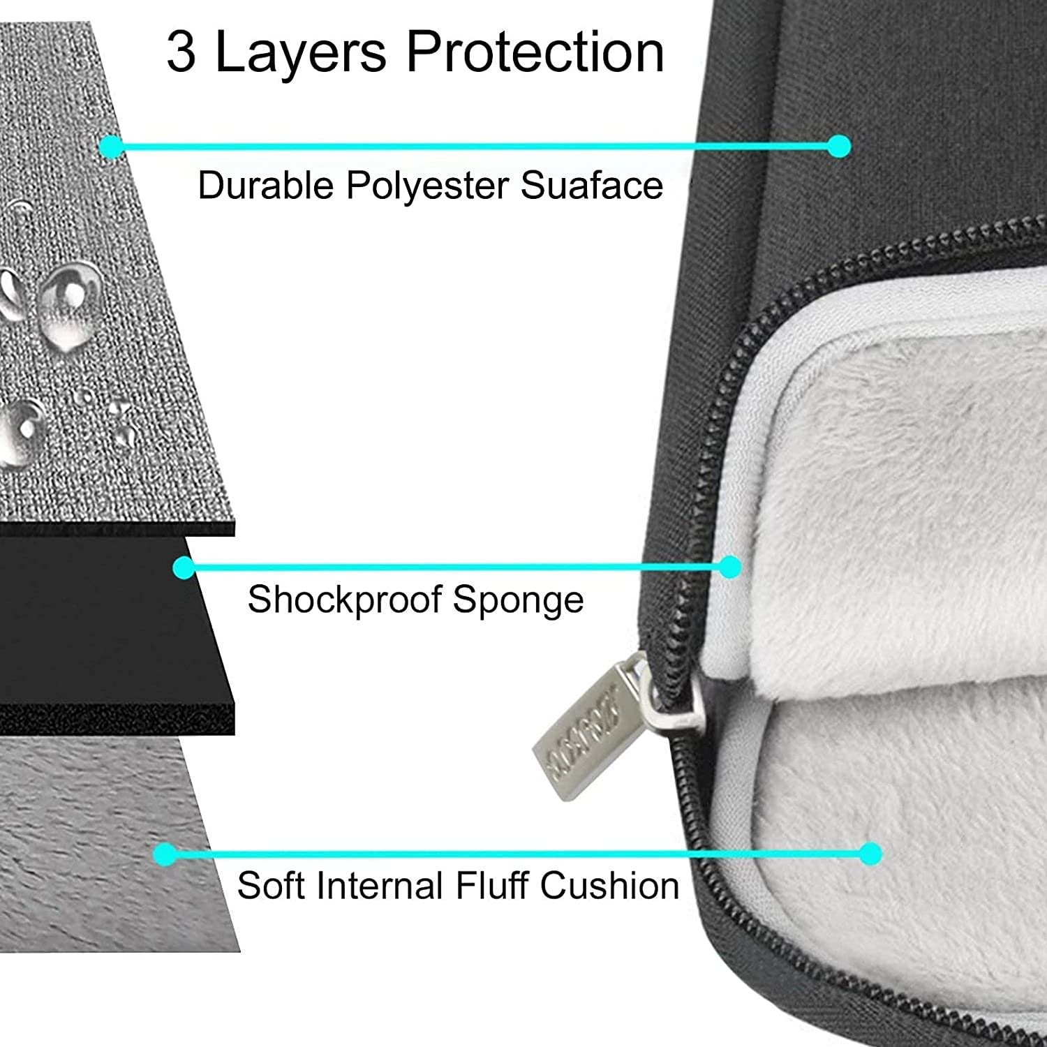 Laptop Sleeve Bag Compatible with MacBook Air 11, 11.6-12.3 inch Acer Chromebook R11/HP