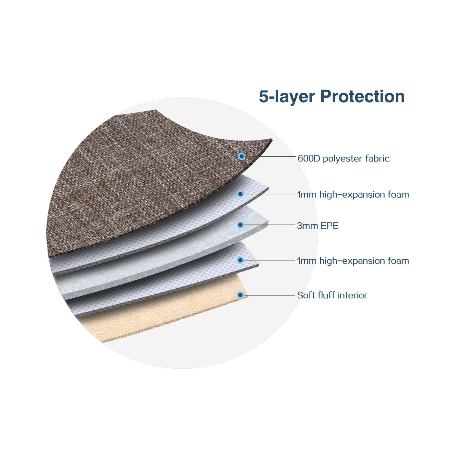 15.6 inch Laptop Sleeve Case Water-Resistant Notebook Handle Bag for Lenovo Flex 4/Yoga 720/330 321S