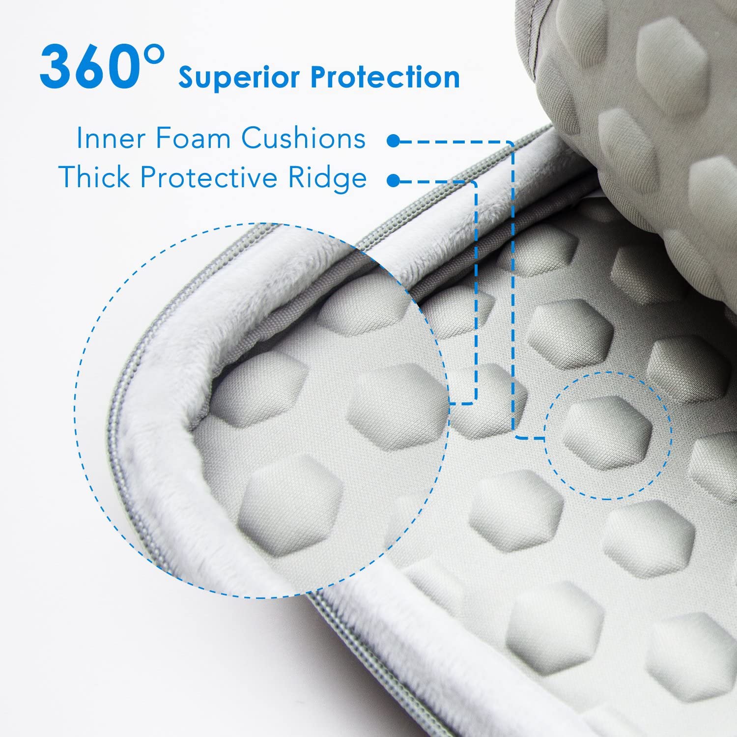 Housse pour portable de 15.4 po tablette iPad Tab, compatible avec MacBook Pro de 16 po, résistant à l’eau