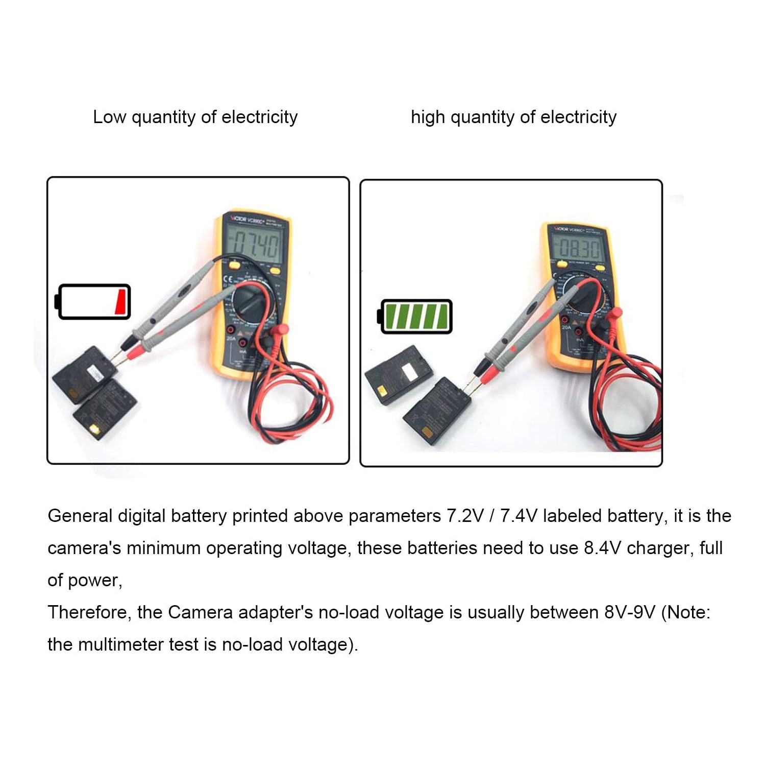 Adaptateur d’alimentation USB CA 5 V-8,4 V ACK-E18 + câble de chargement 5V3A + poignée c.c. pour batterie factice DR-E18 pour EOS 750D de Canon