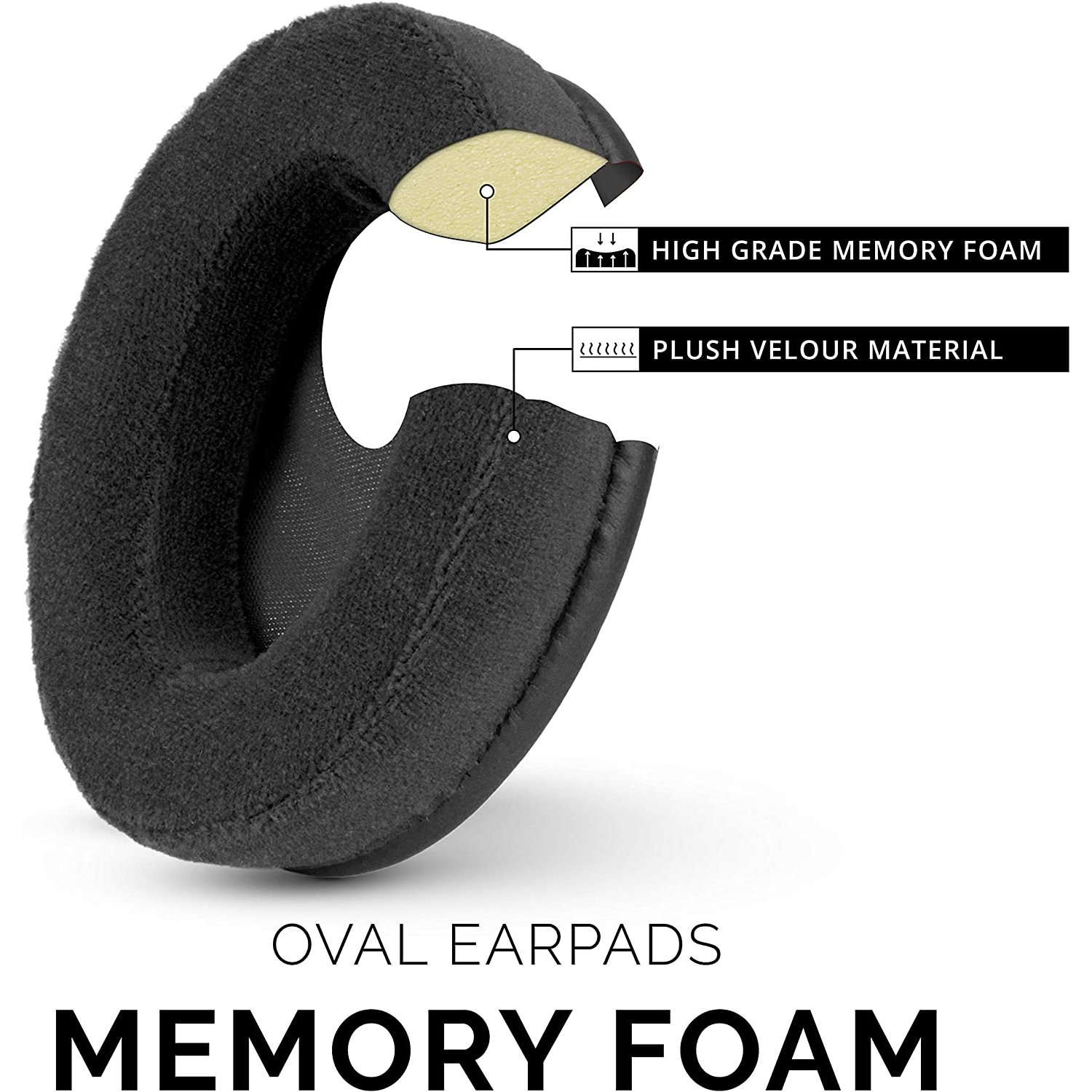 Velour Ear Pads Compatible With ATH M50X, M50XBT, M40X, M30X, X, SHURE, Turtle Beach, AKG, ATH, ,