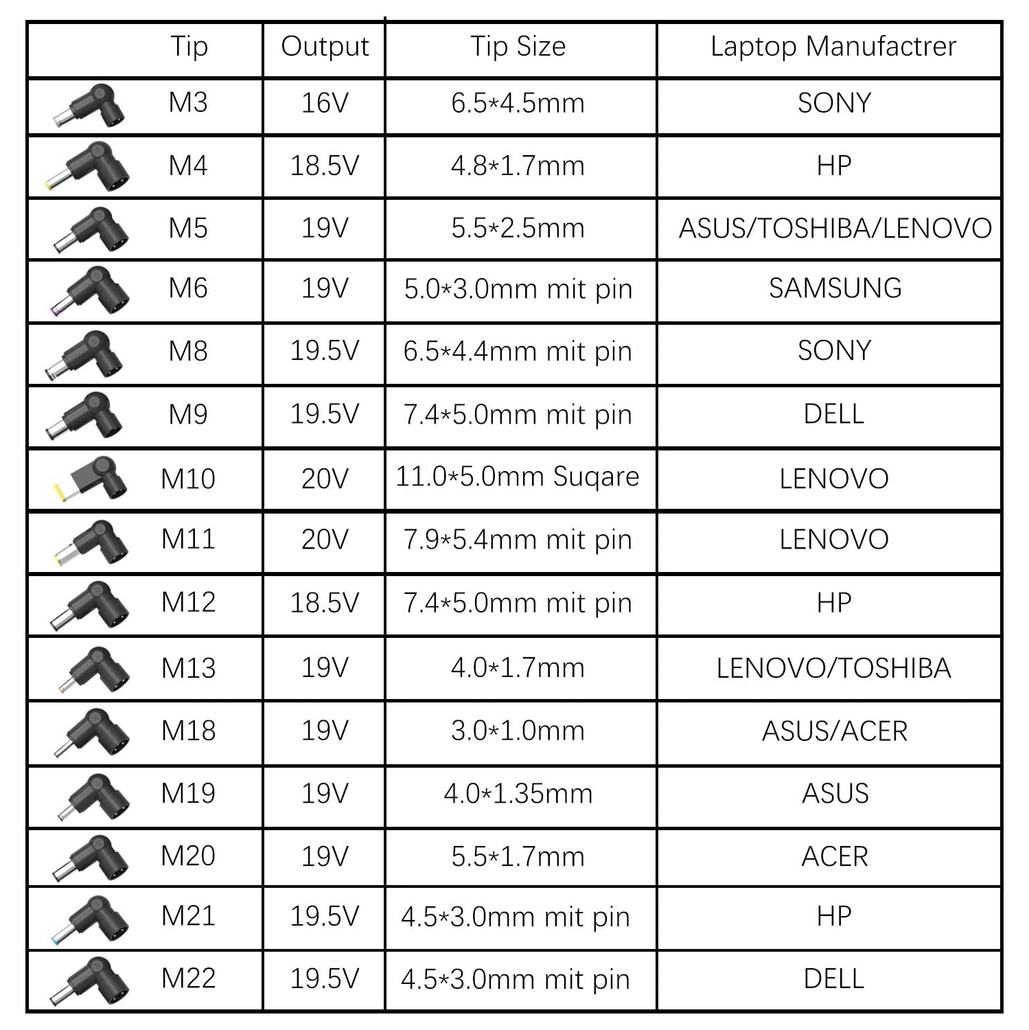 70W 18.5V-20V Universal Ultrathin AC Adapter Laptop Charger Power Supply for HP Lenovo Dell Asus Acer IBM