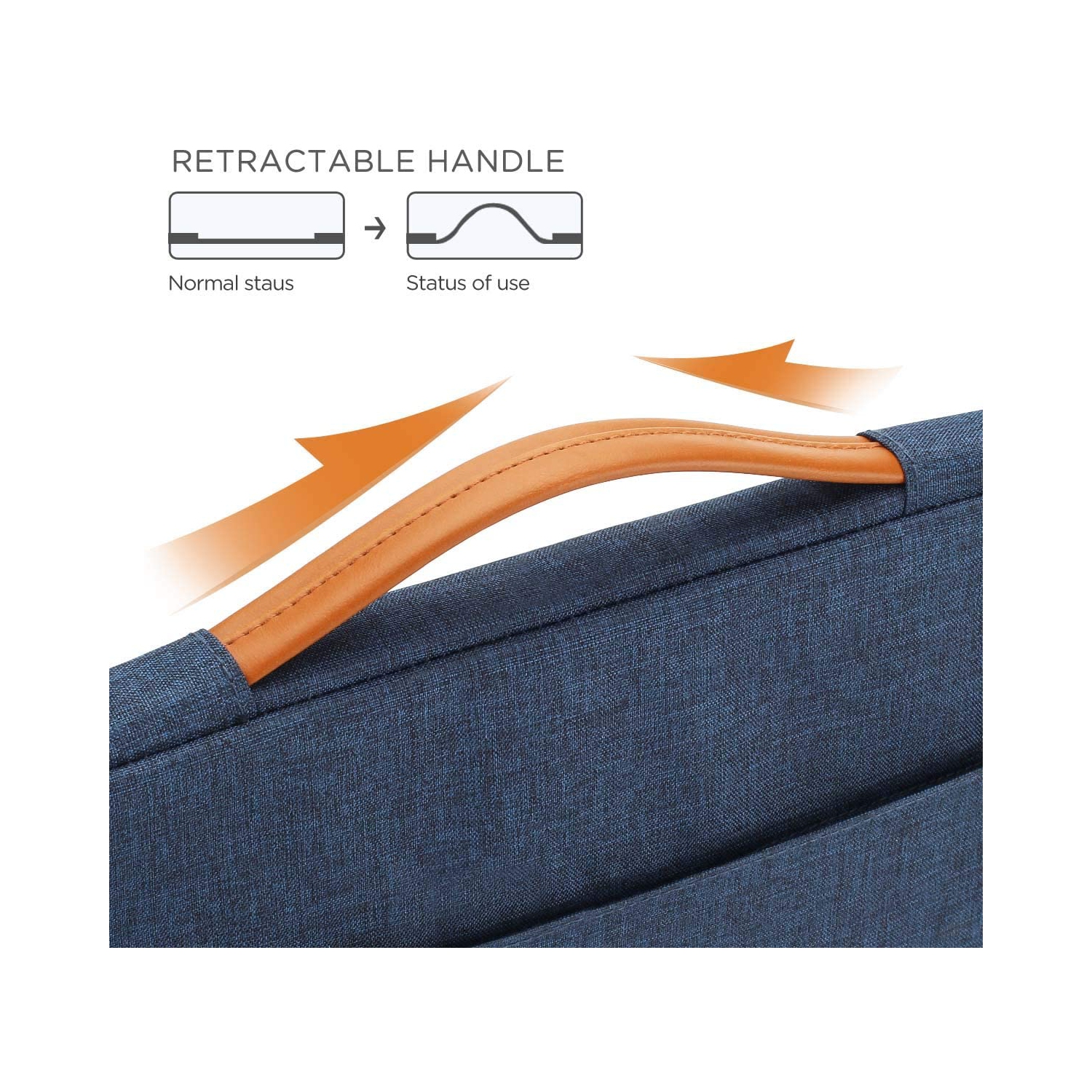 11" Laptop Sleeve case Notebook Bag Protective Handbag for 12.9" iPad Pro 2018/13" MacBook Air 2018/13" MacBook