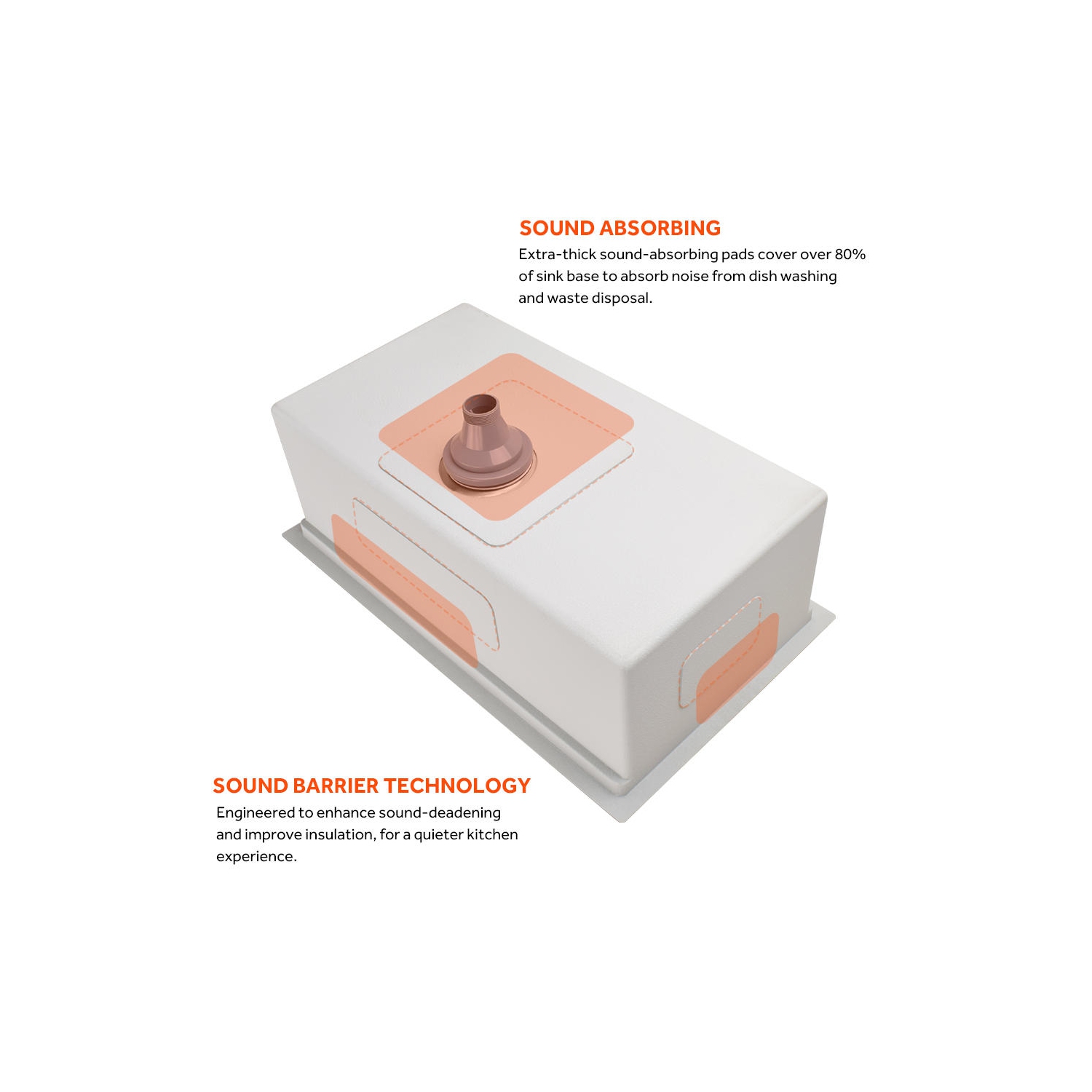 30-inch Stainless Steel Top Mount Kitchen Sink, Single Bowl Bathroom Drop-In with Sink Colander