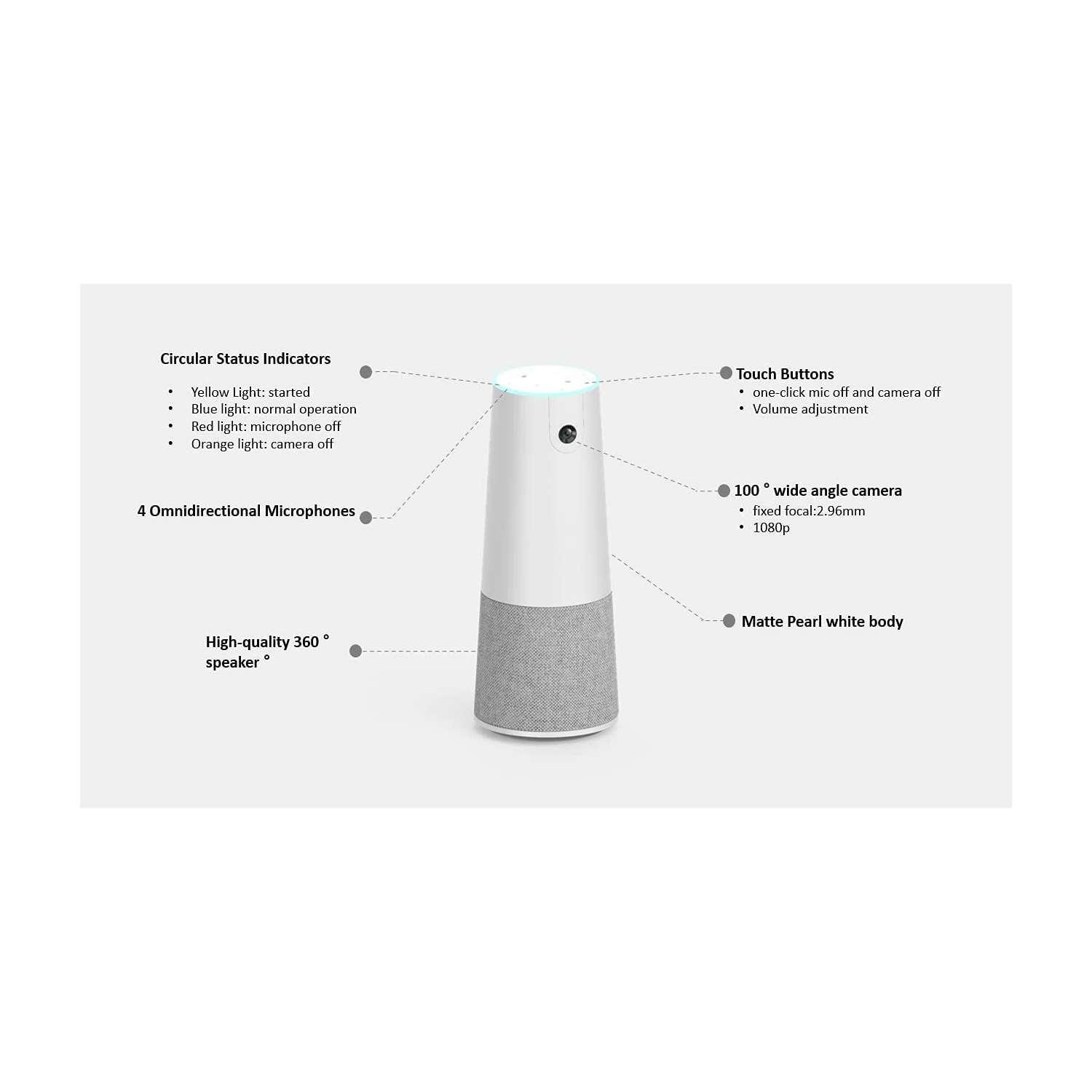 IoT-Unear A30T All-In-One Video Conference Camera