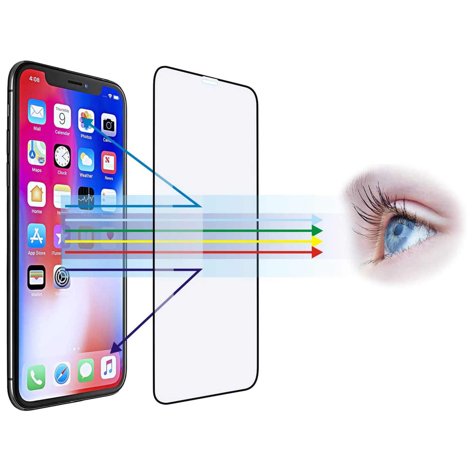 Protecteur d’écran anti-lumière bleue pour iPhone | iPhone 12 Mini