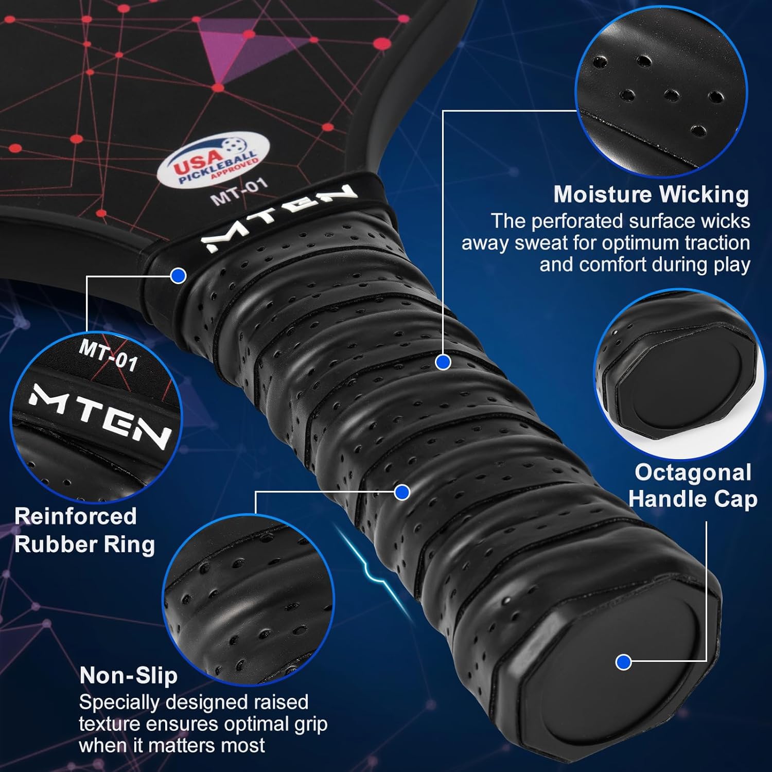 Ensemble de raquettes de pickleball en fibre de verre approuvé par l'USAPA – Raquettes légères et durables pour hommes et femmes – Ensemble complet