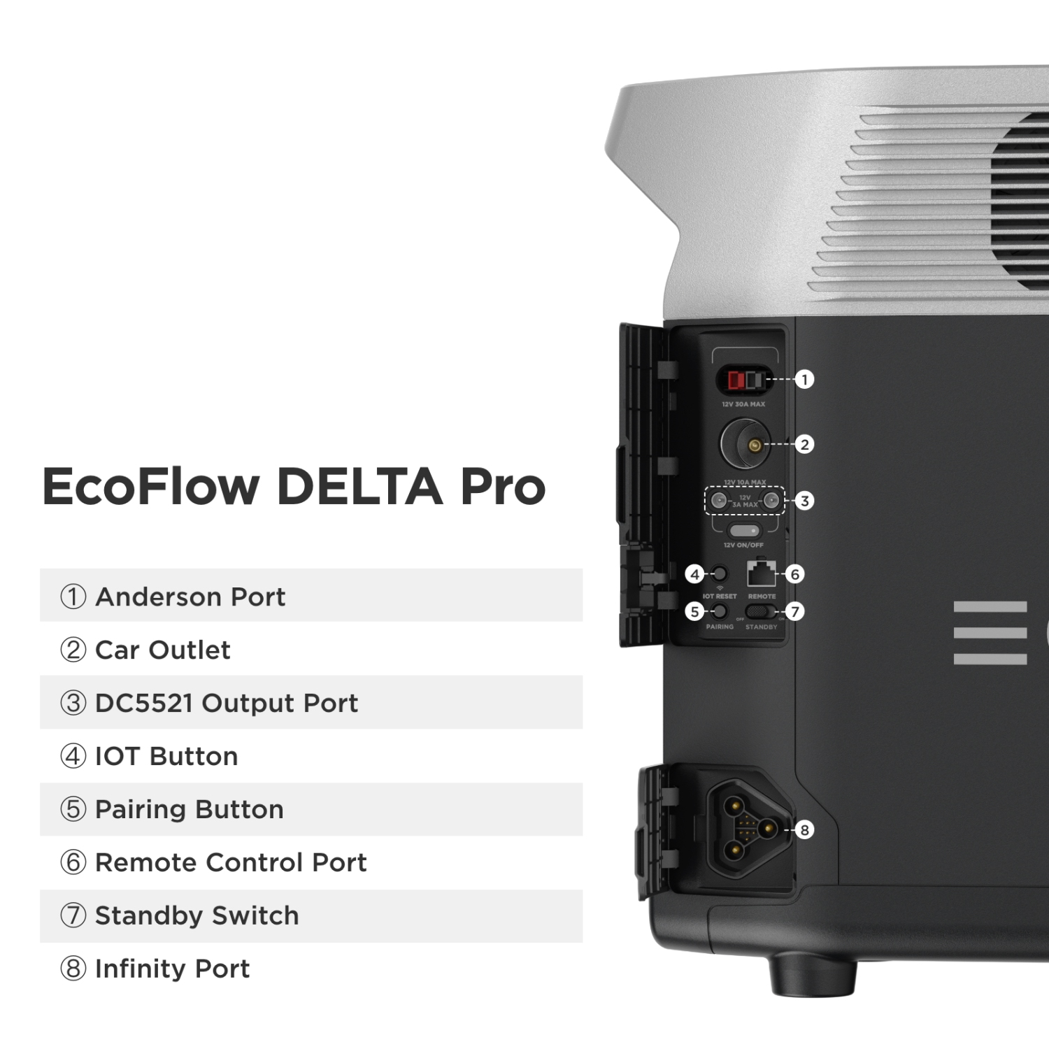 Station d'alimentation portative DELTA Pro d'EcoFlow 5 prises c.a. 3600Wh Batterie de secours pour la maison ou alimentation portative pour VR et
