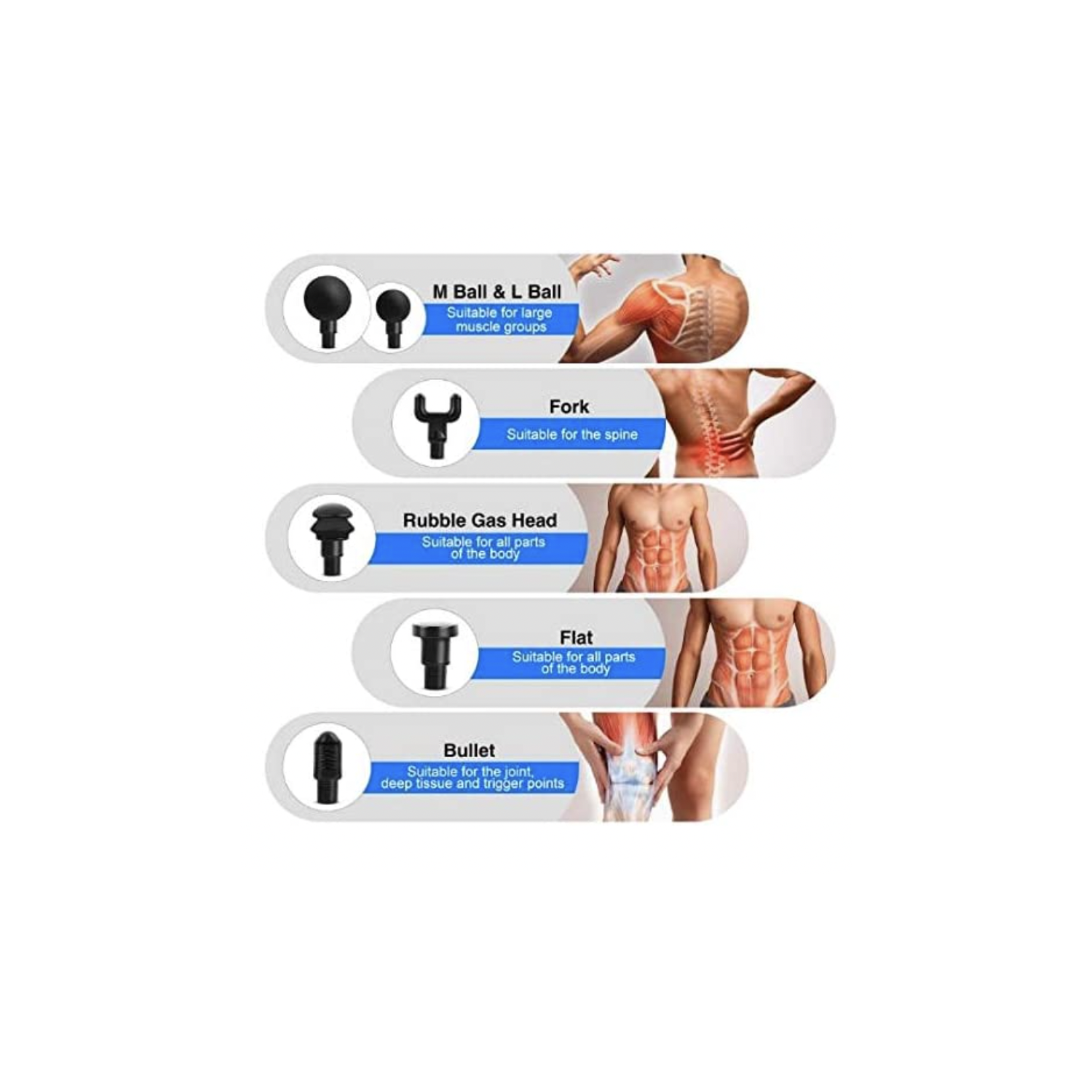 Duce Alpha, Pistolet de massage musculaire, Masseur à percussion des tissus profonds - Grise