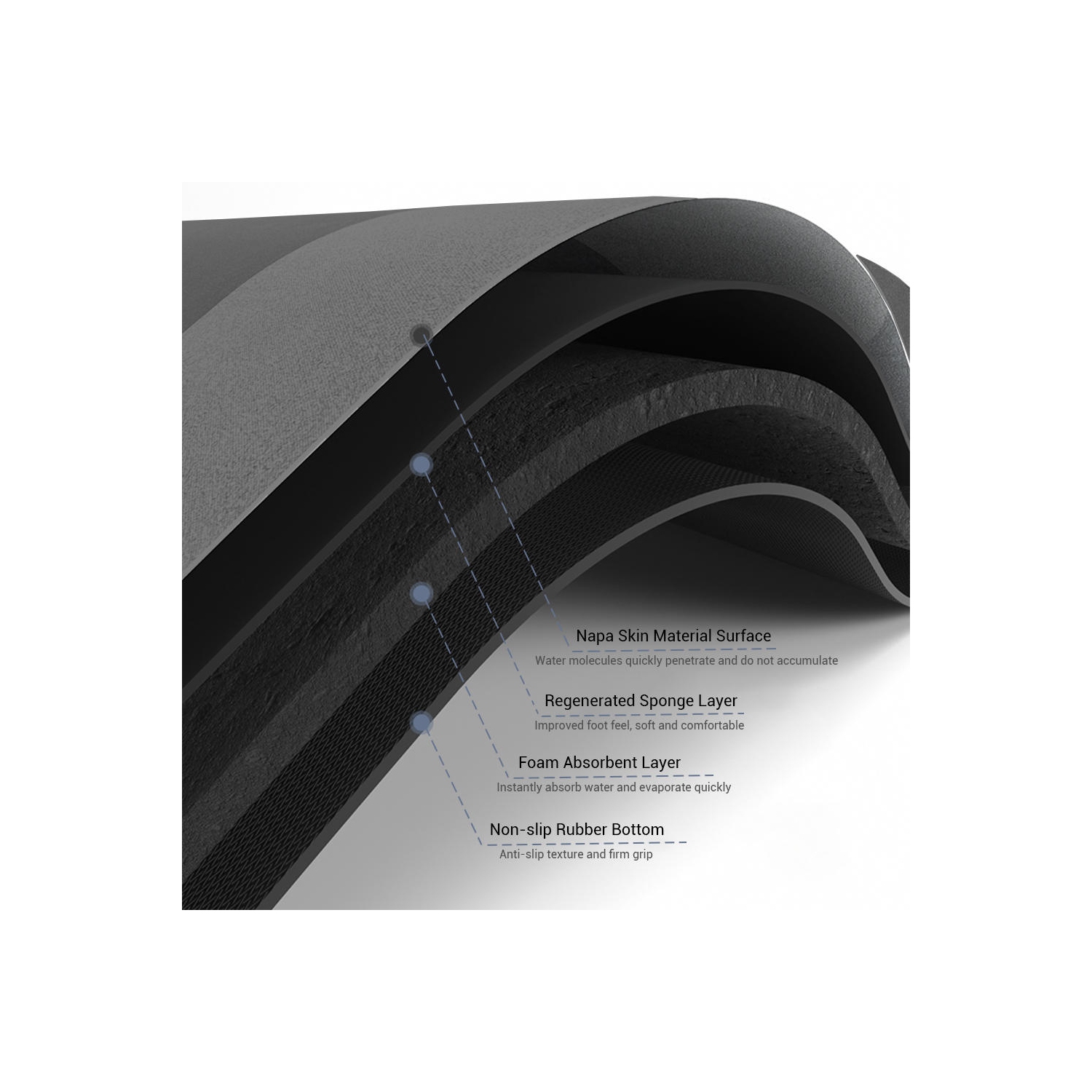 Strong Absorption and Fast Drying Diatomaceous Earth Bathroom Mat with Rubber Backed - LIVINGbasics® - Dark Grey(31.18X19.76 inch)