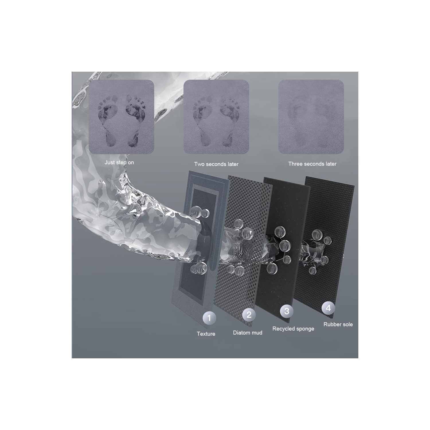 Bathroom Bathtub Mat Strong Absorption and Fast Drying Diatomaceous Earth - LIVINGbasics - Light Grey, 50*80cm