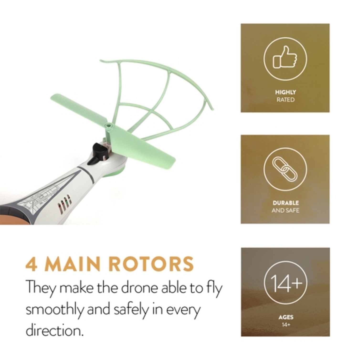 Star Wars The Mandalorian The Child, Grogu, Baby Yoda 2.4GHz 4.5CH RC Quadcopter Drone