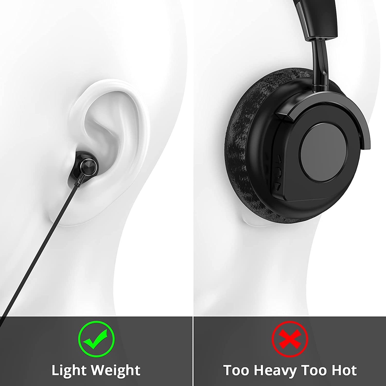 Dolaer USB Computer Headset with Microphone, Magnetic Wired Earphones for PC 7.5FT Long Cord, in-Ear Headphones with HiFi Stereo Bass Sound for