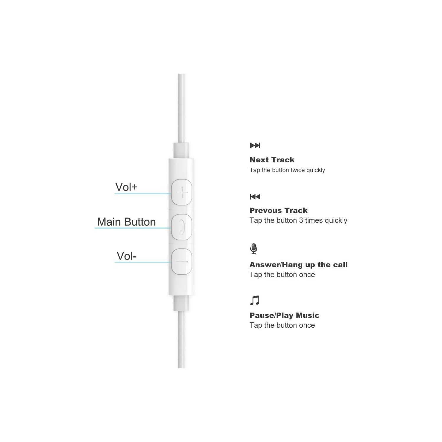 Dolaer aceyoon iPhone Earphones MFi Certified Lightning Earbuds with Mic and Volume Remote iPhone 11 Headphones Noise Cancelling Universe Lightning