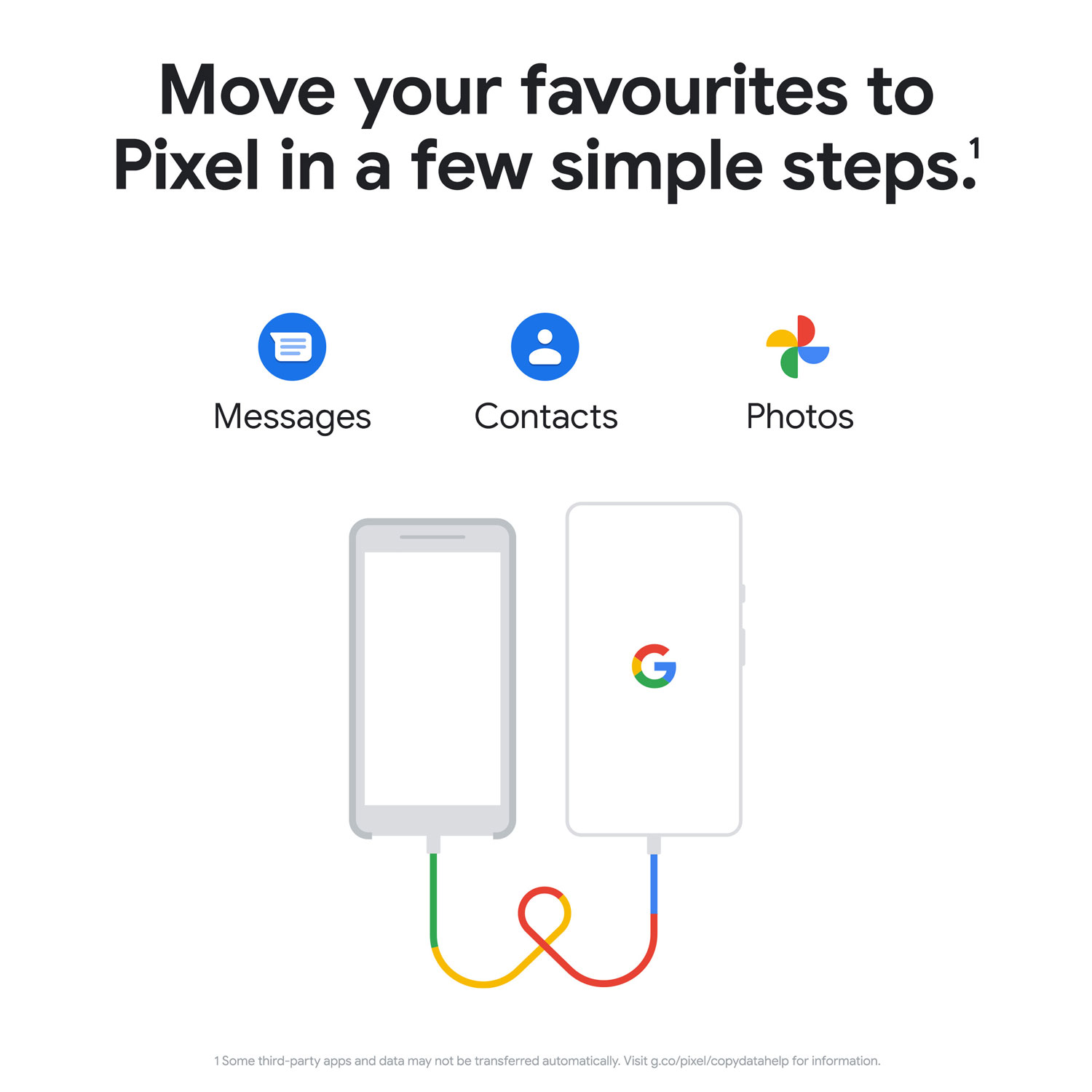 Bell Google Pixel 6a 128GB - Charcoal - Monthly Financing