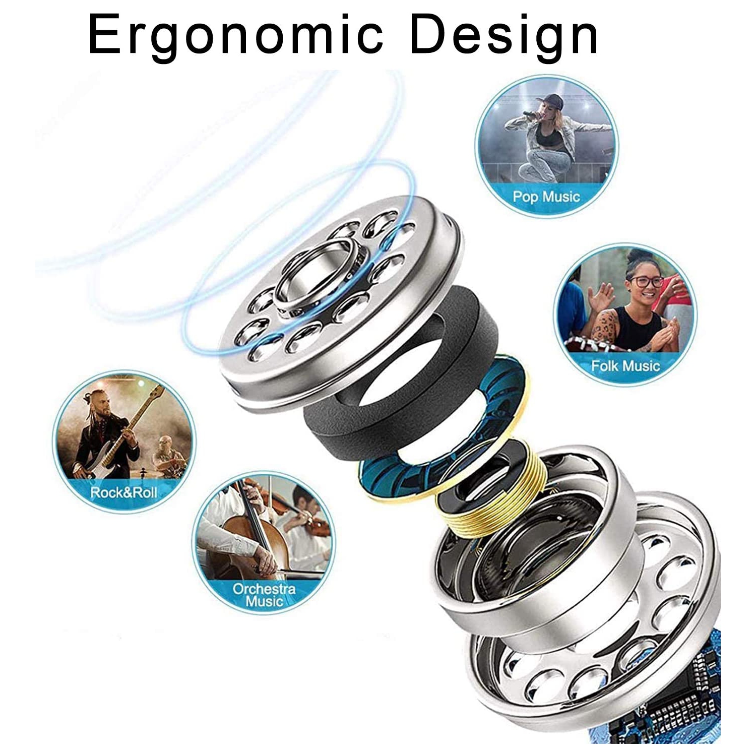 Dolaer – prise pour écouteurs avec fil 3,5 mm, écouteurs bouton, écouteurs bouton à isolation sonore avec microphone intégré et commande de volume