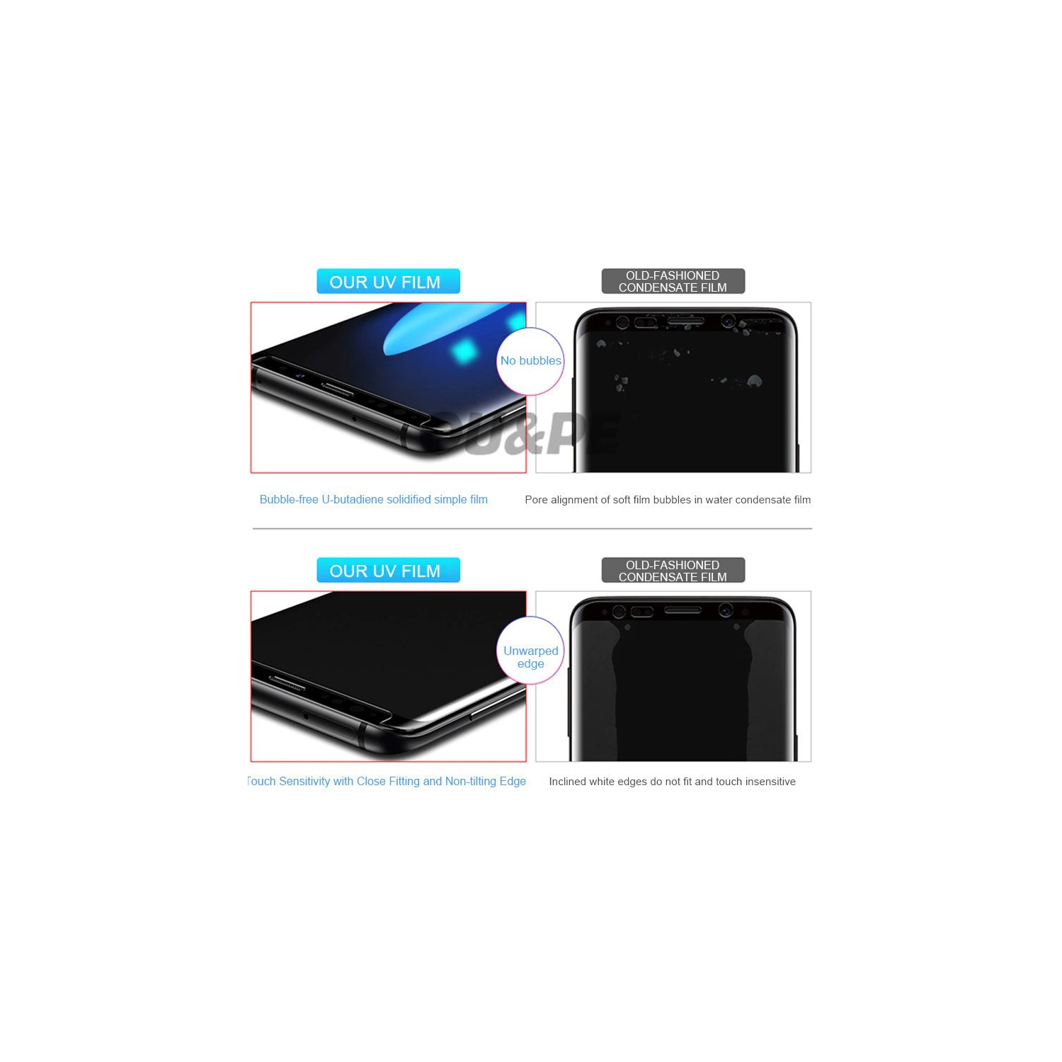 Protecteur d’écran en verre trempé/gel liquide UV transparent pour Galaxy S22 de Samsung