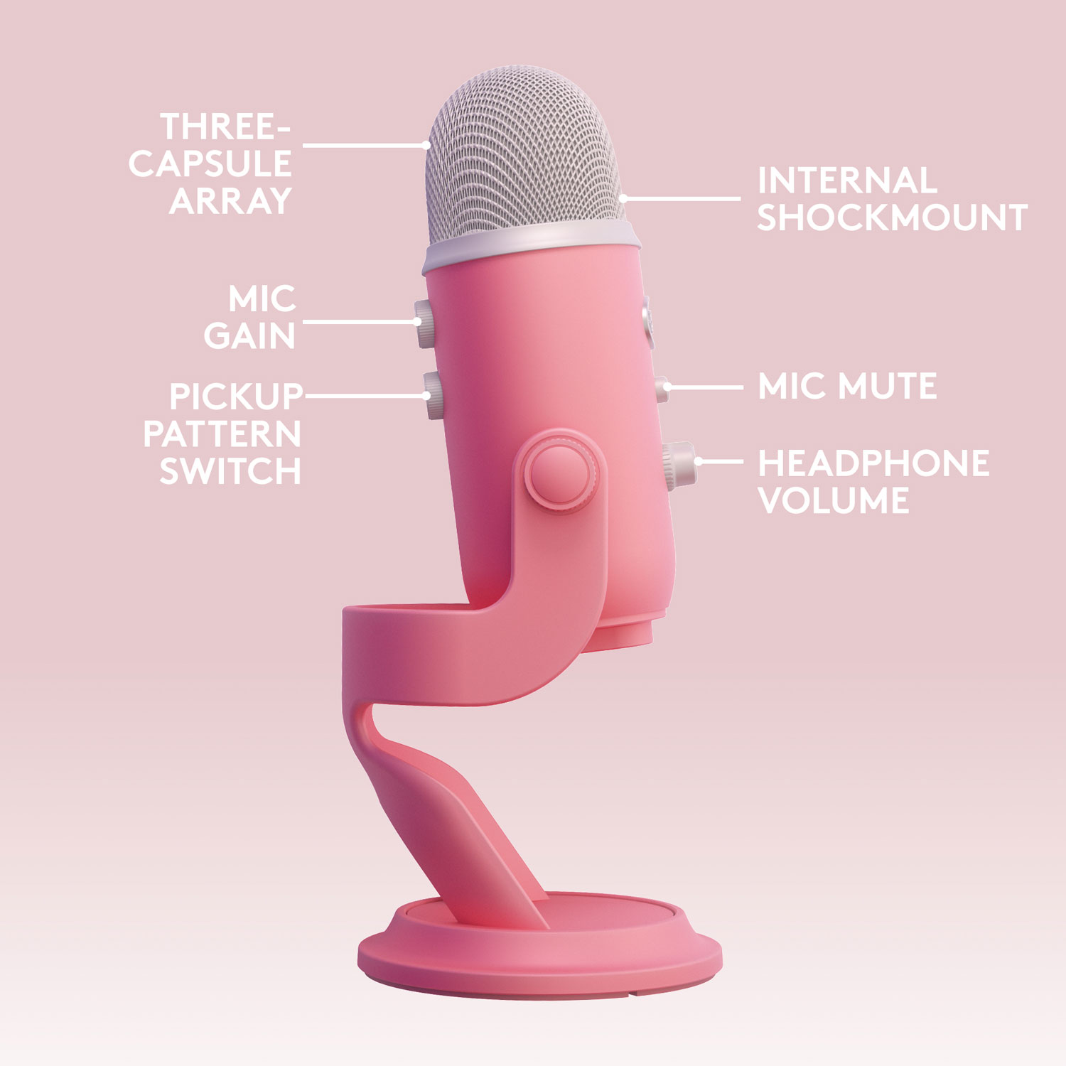 Logitech Aurora Collection Blue Yeti USB Condenser Gaming Microphone with Streamlabs Themes - Pink Dawn