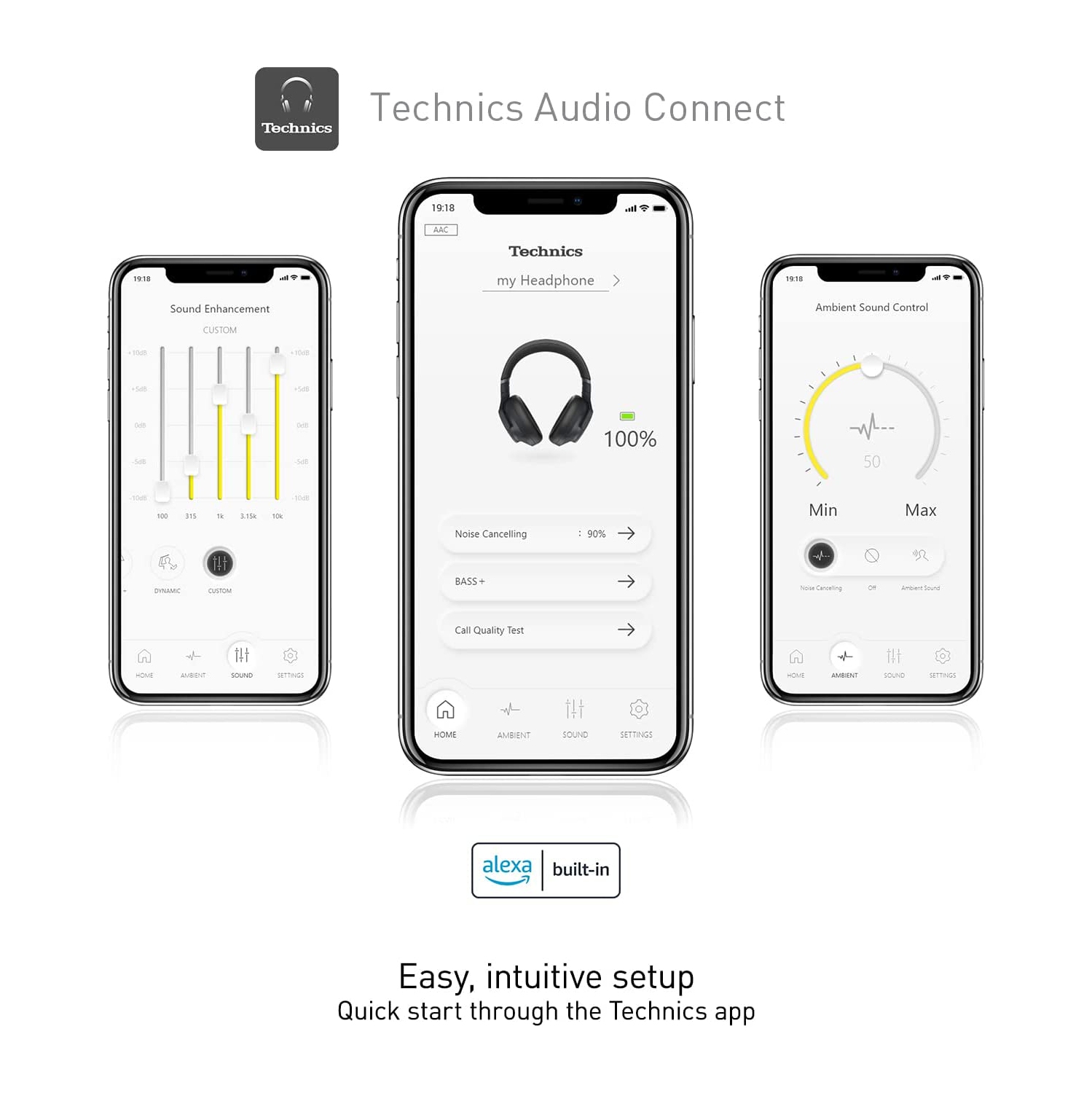 PANASONIC TECHNICS PREMIUM NOISE CANCELING HEADPHONES