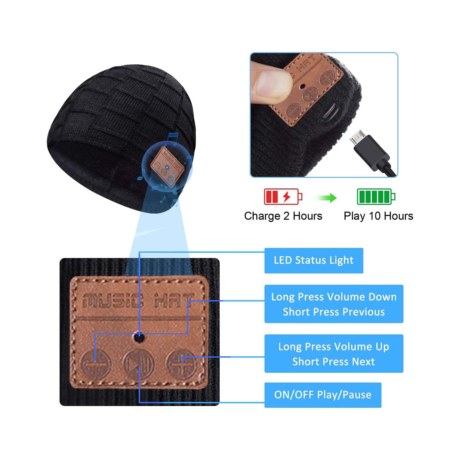 Dolaer Bluetooth Beanie Hat for Men Women Upgraded 5.0 Winter Music Knit Cap Rechargeable Headphones with Hi-Fi Stereo Speakers for Teen Kids Boys