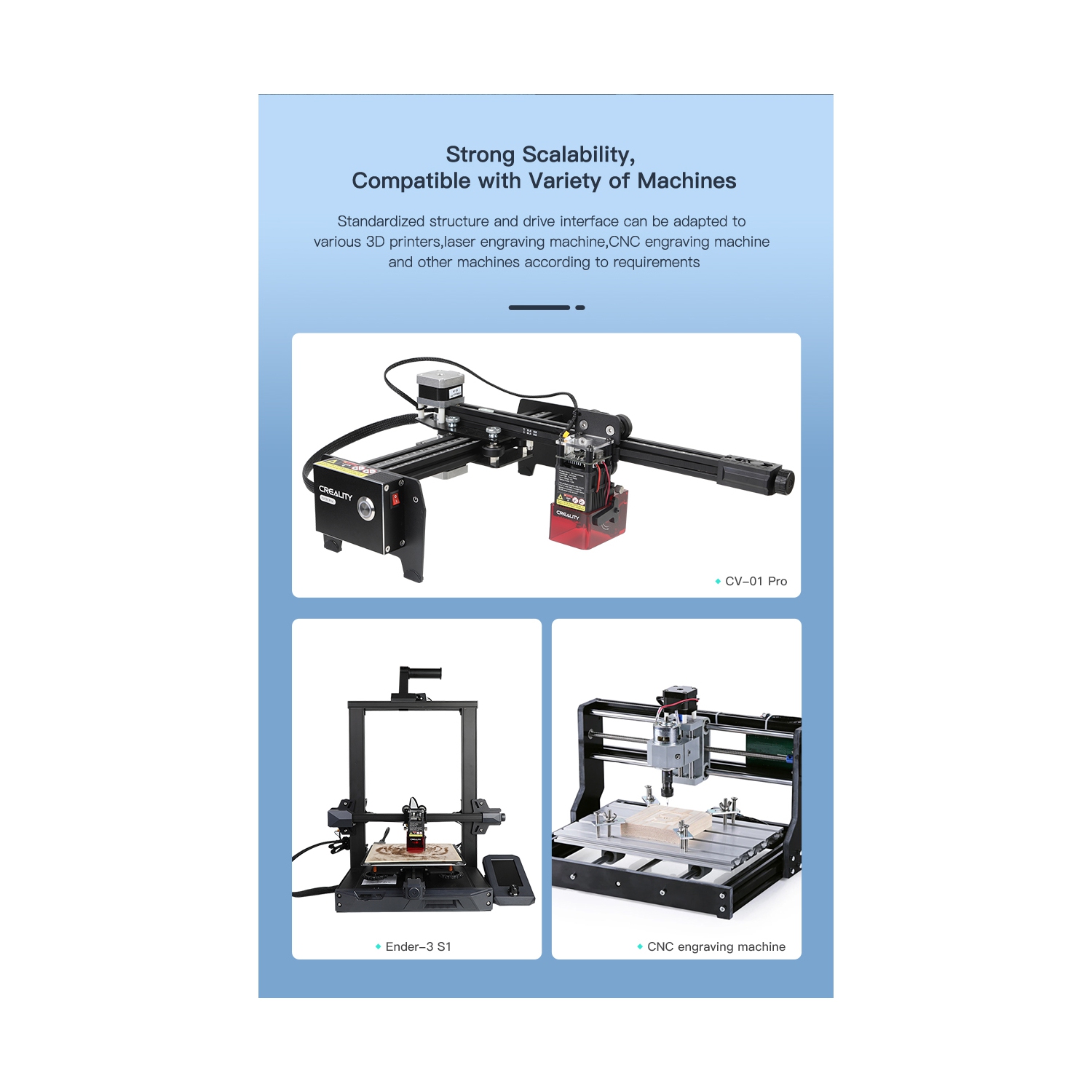 Creality Ender-3 S1/S1 Pro – Module de laser CV 24 V 1,6 W.