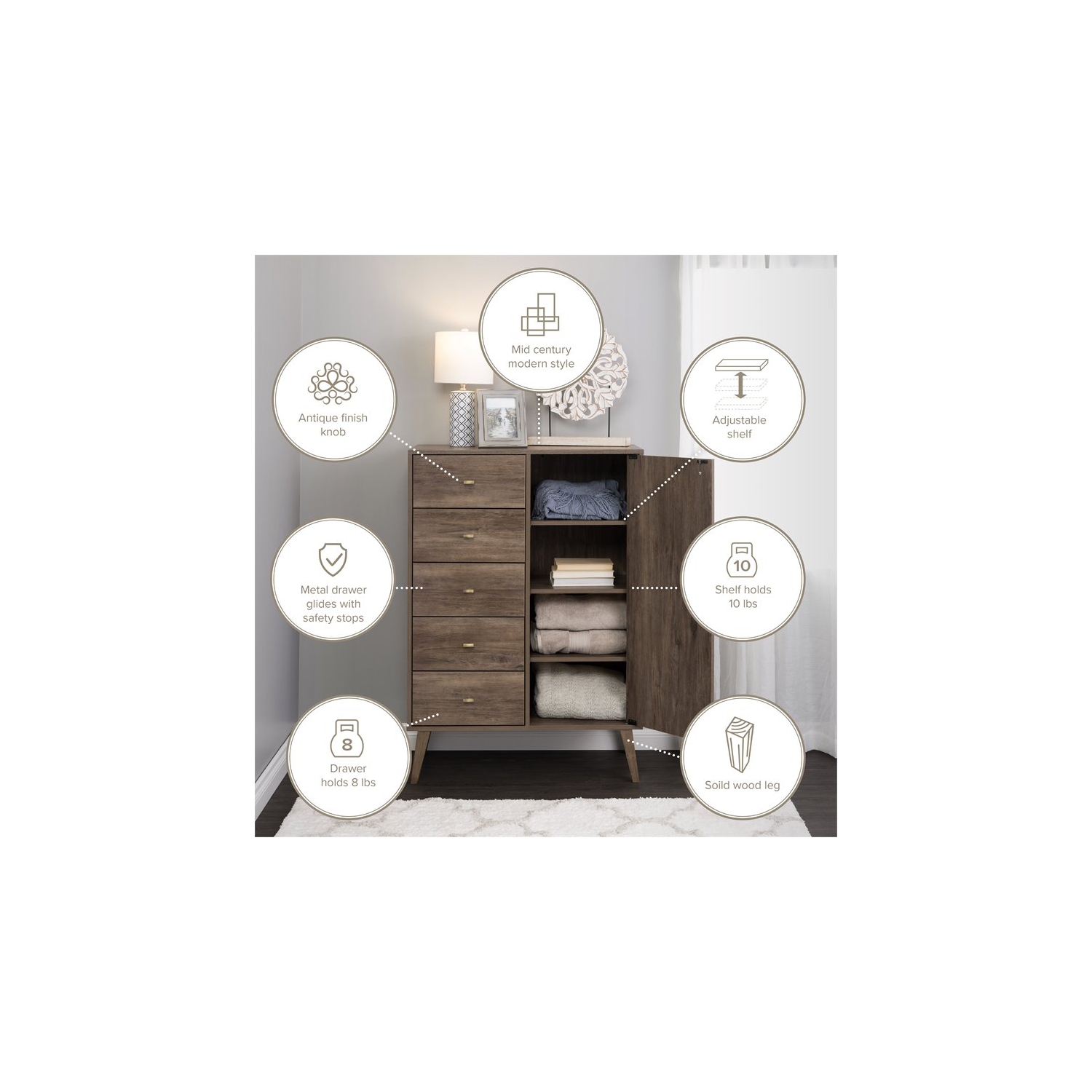 Prepac Milo 5-Drawer Mid-Century Modern Wood Chest with Door in Gray