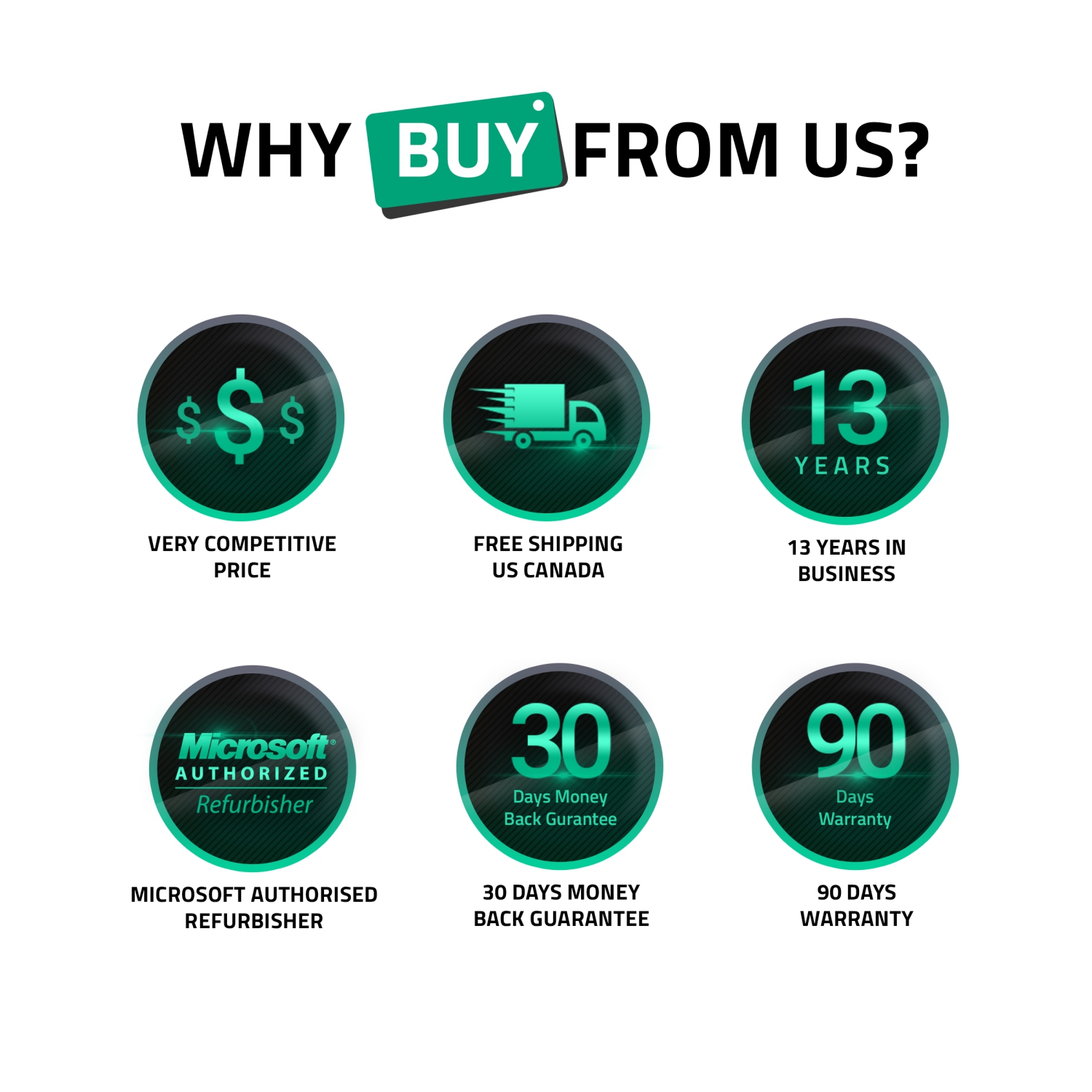 Refurbished - Dell OptiPlex Desktop Customized RGB Lights Computer Intel Core i5 3.2 GHz 8GB RAM 256GB SSD Windows 11 Pro WIFI Gaming PC Keyboard