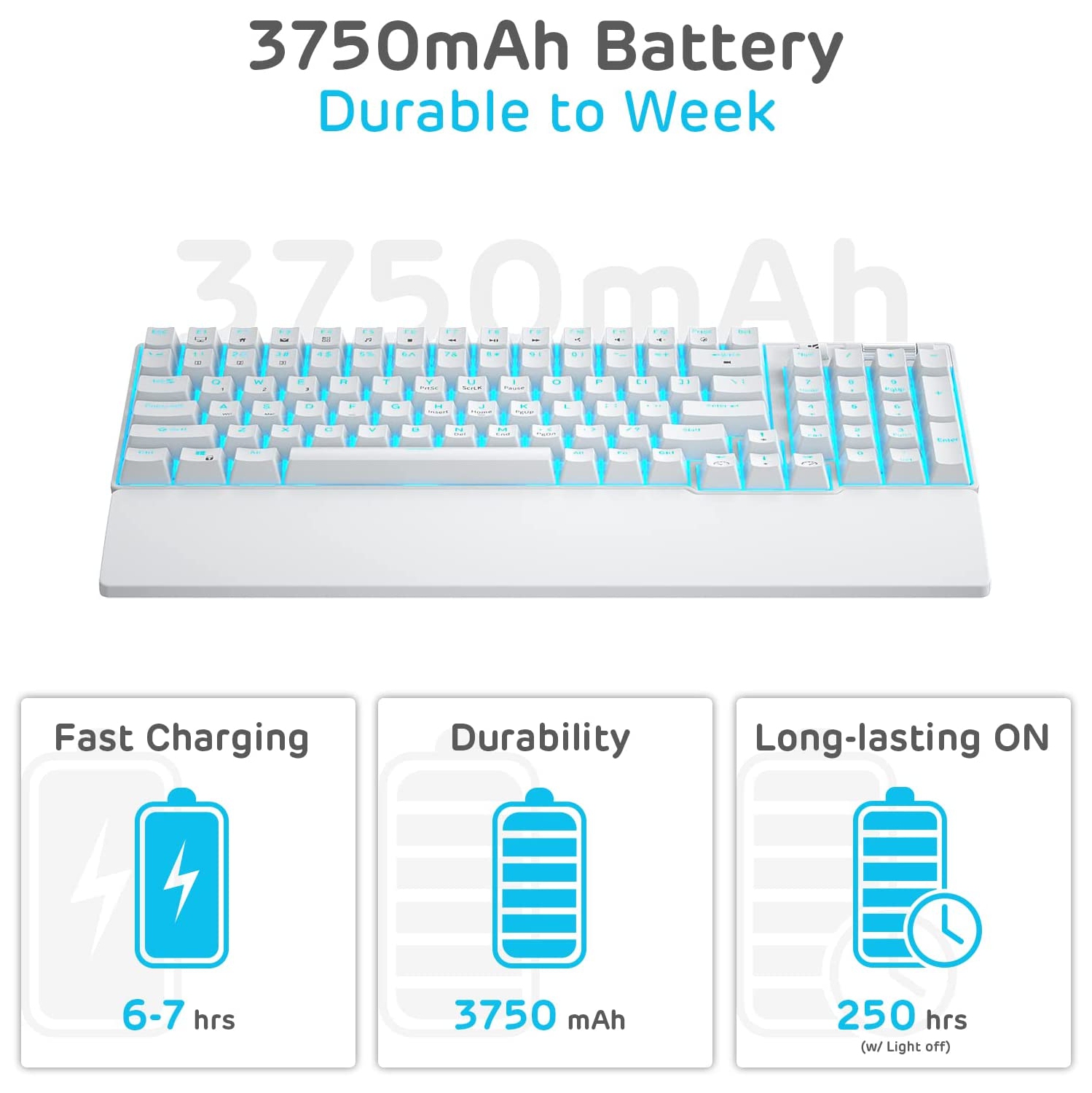 RK ROYAL KLUDGE RK96 90% Triple Mode BT5.0/2.4G/USB-C Hot Swappable Mechanical Keyboard with Magnetic Hand Rest, 96 Keys Wireless Bluetooth Gaming