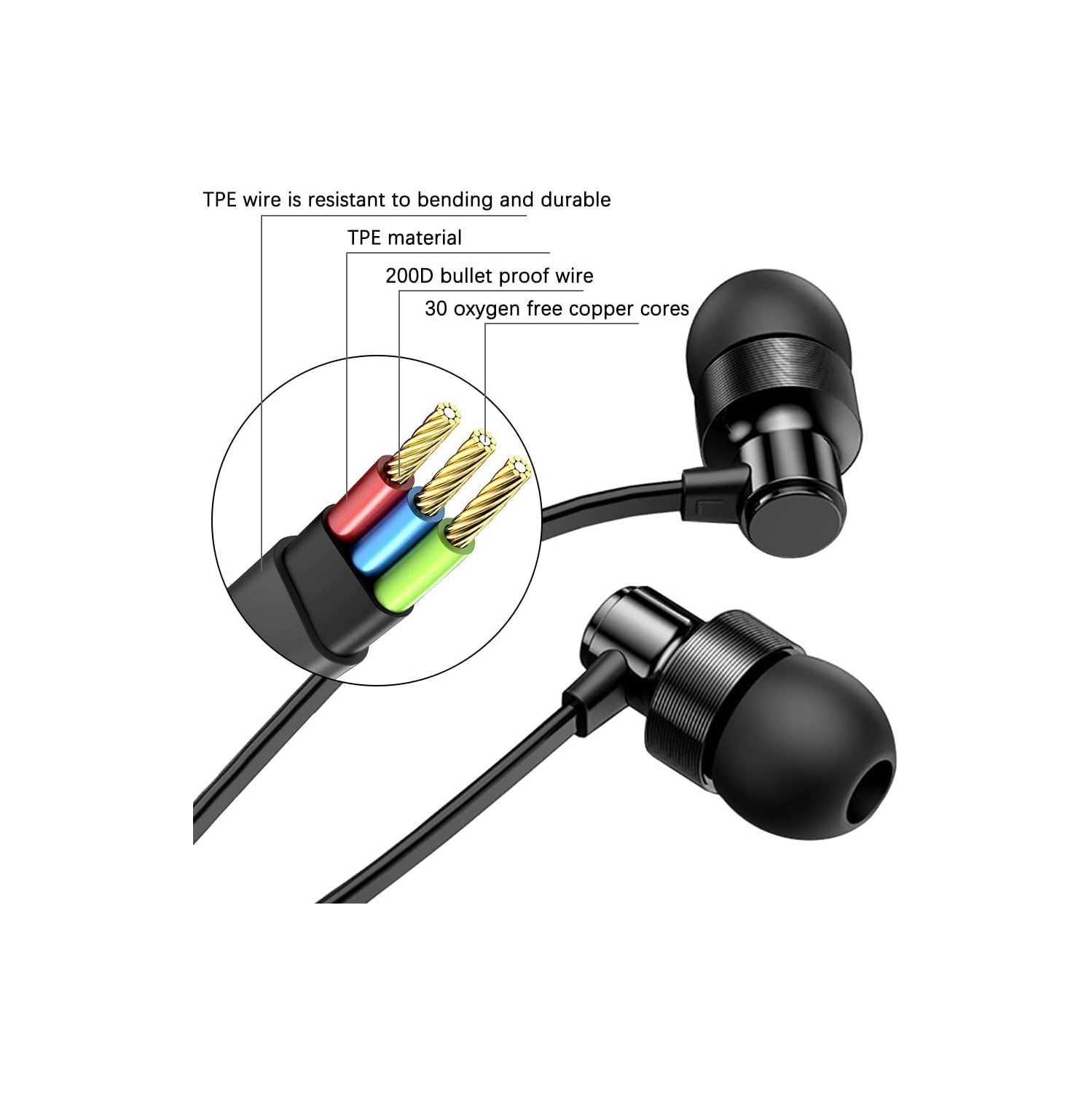 Wired Earbuds with Remote & Microphone 3 Packs, in Ear Stereo Sound Headphones with Heavy Bass for Smartphones, Laptops, Gaming, Fits 3.5mm Interface