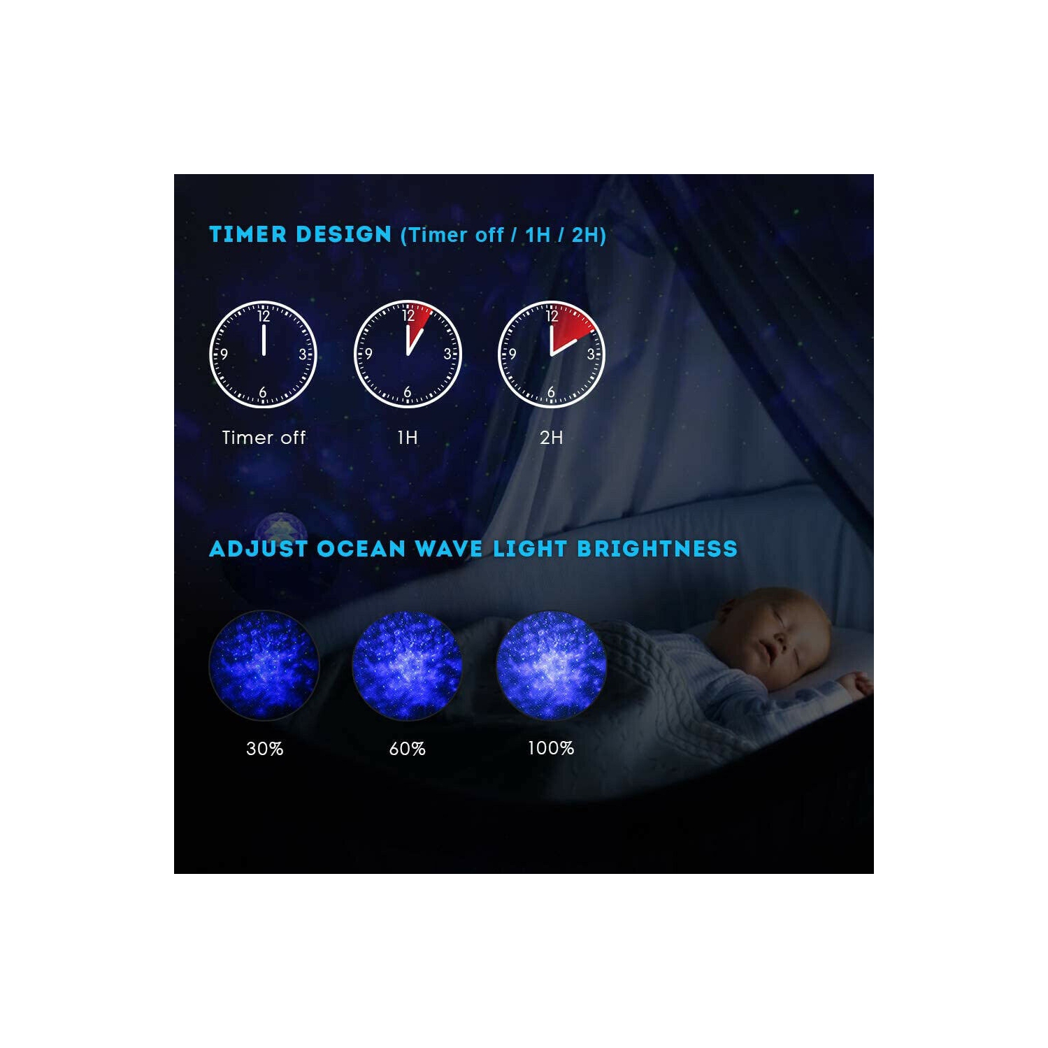 3 in 1 LED Ocean Wave Projector Star Sky Night Light for Christmas Gift/Kids CA