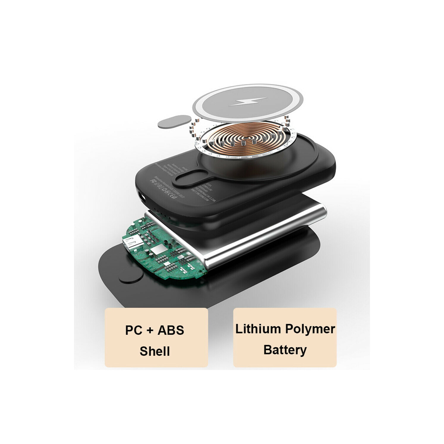 [15W Qi&PD 20W Fast Charging] Magnetic Charging Power Bank for iPhone 13 Pro Max