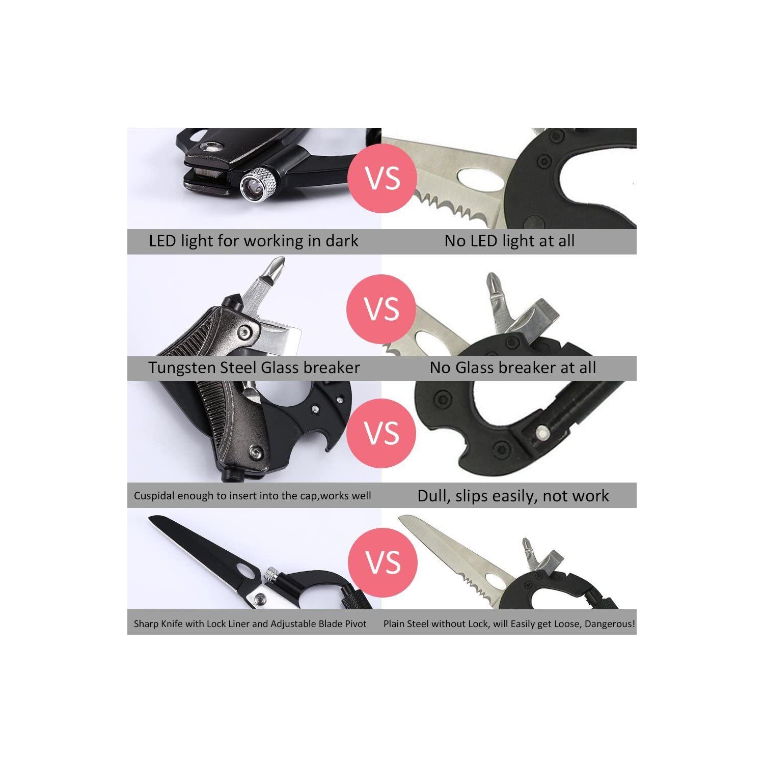 7 IN 1 EDC Tactical Knives Survival Gear with Gift Box for Men Outdoor Camping