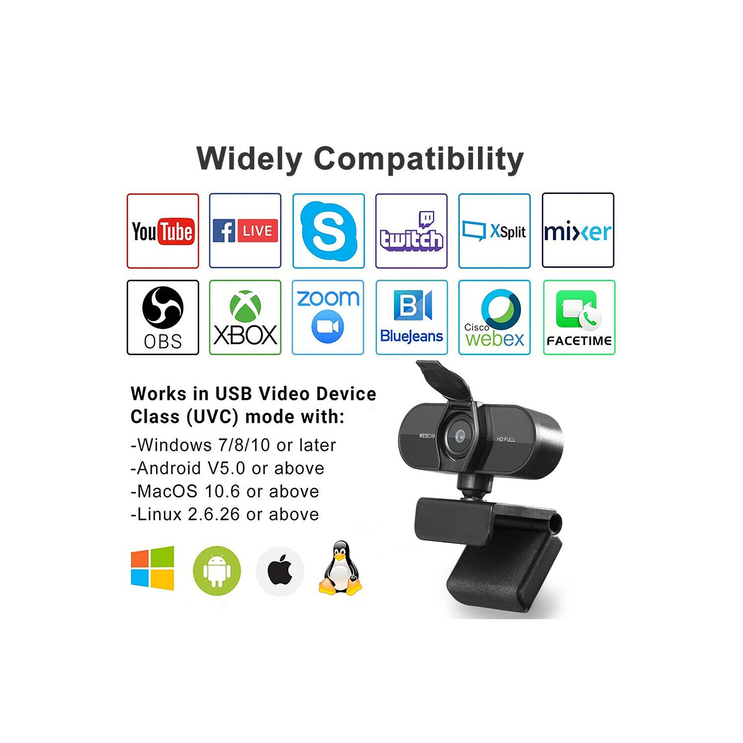 1080P HD Streaming USB Webcam with Microphone & Rotatable Clip for PC,MAC,Laptop