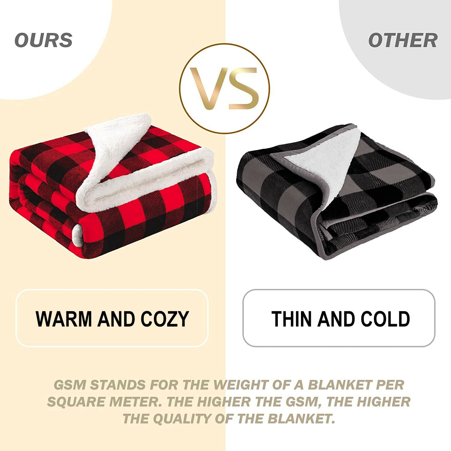 [Hypoallergenic, Anti-Static, Warm] Plaid Design Reversible Sherpa Throw Blanket