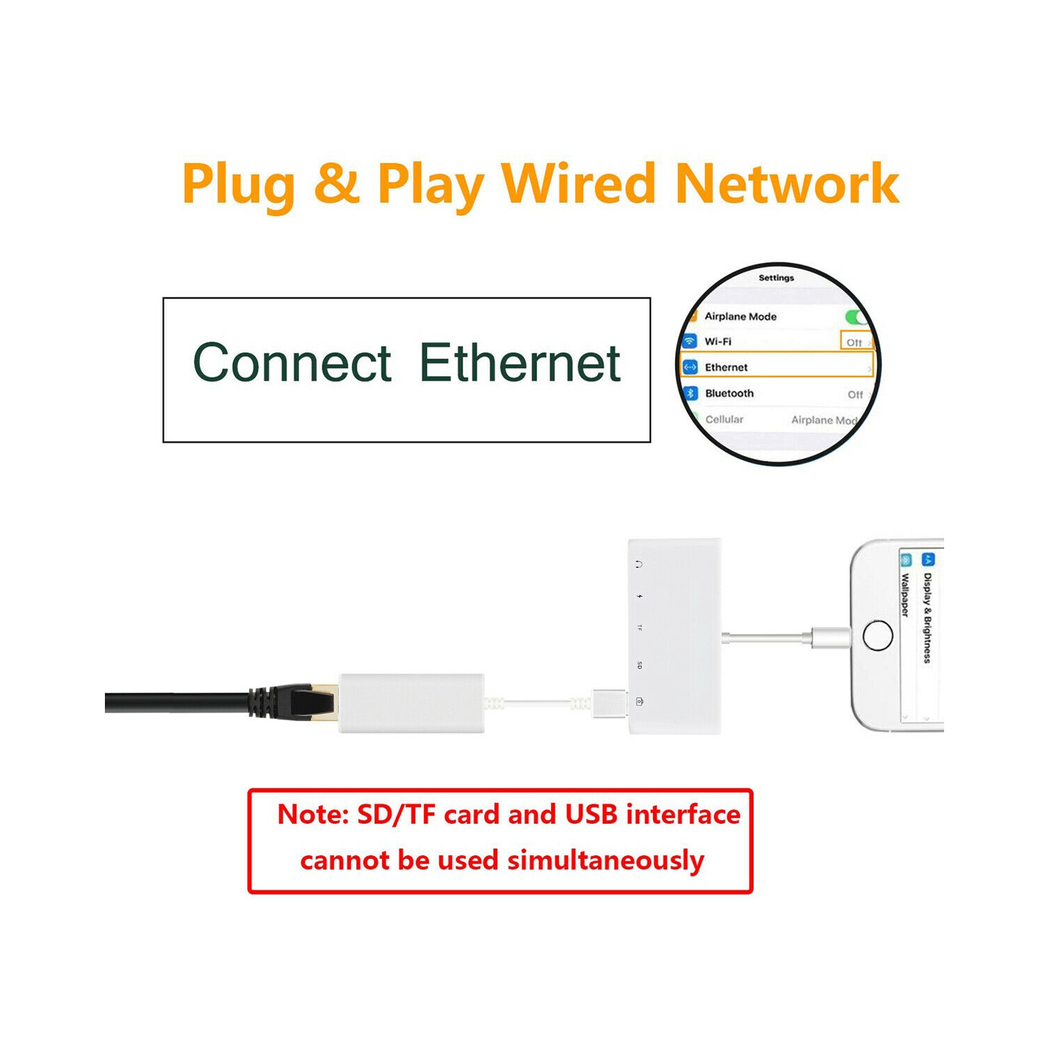 5 in 1 8-Pin to TF SD Card Reader Camera USB OTG Adapter For iPhone iPad iPod CA