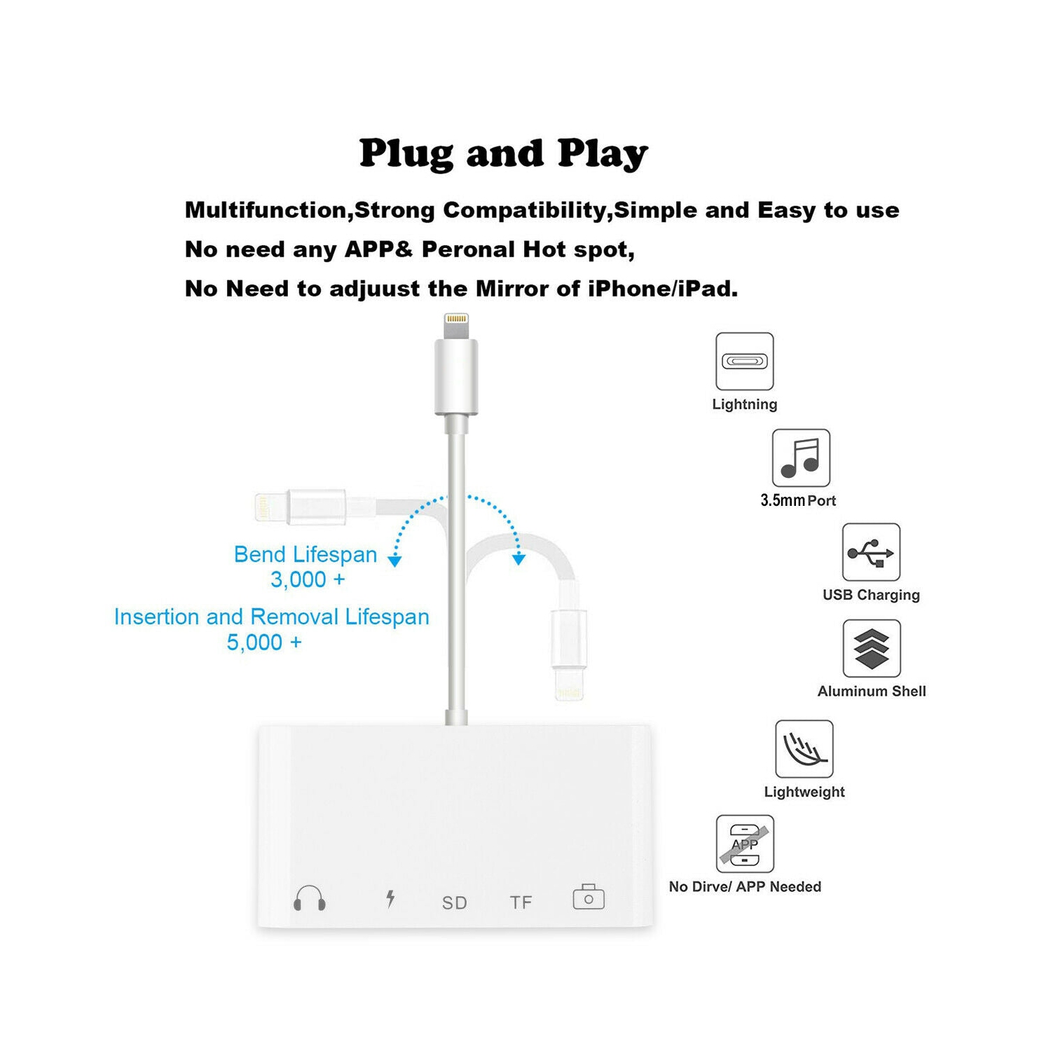 5 in 1 8-Pin to TF SD Card Reader Camera USB OTG Adapter For iPhone iPad iPod CA