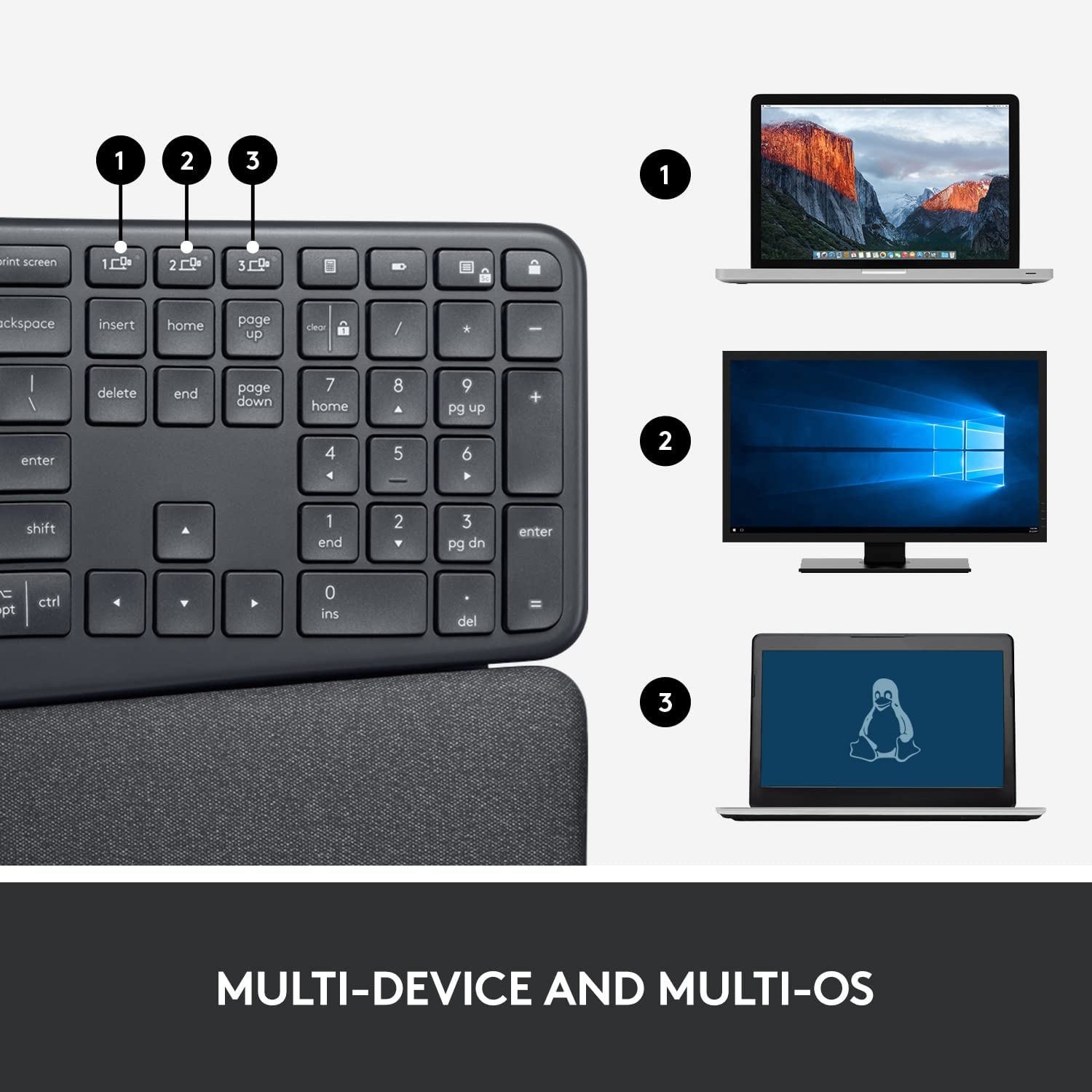 Boîte ouverte – clavier ergonomique sans fil ERGO K860 de Logitech – clavier divisé, repose-poignets