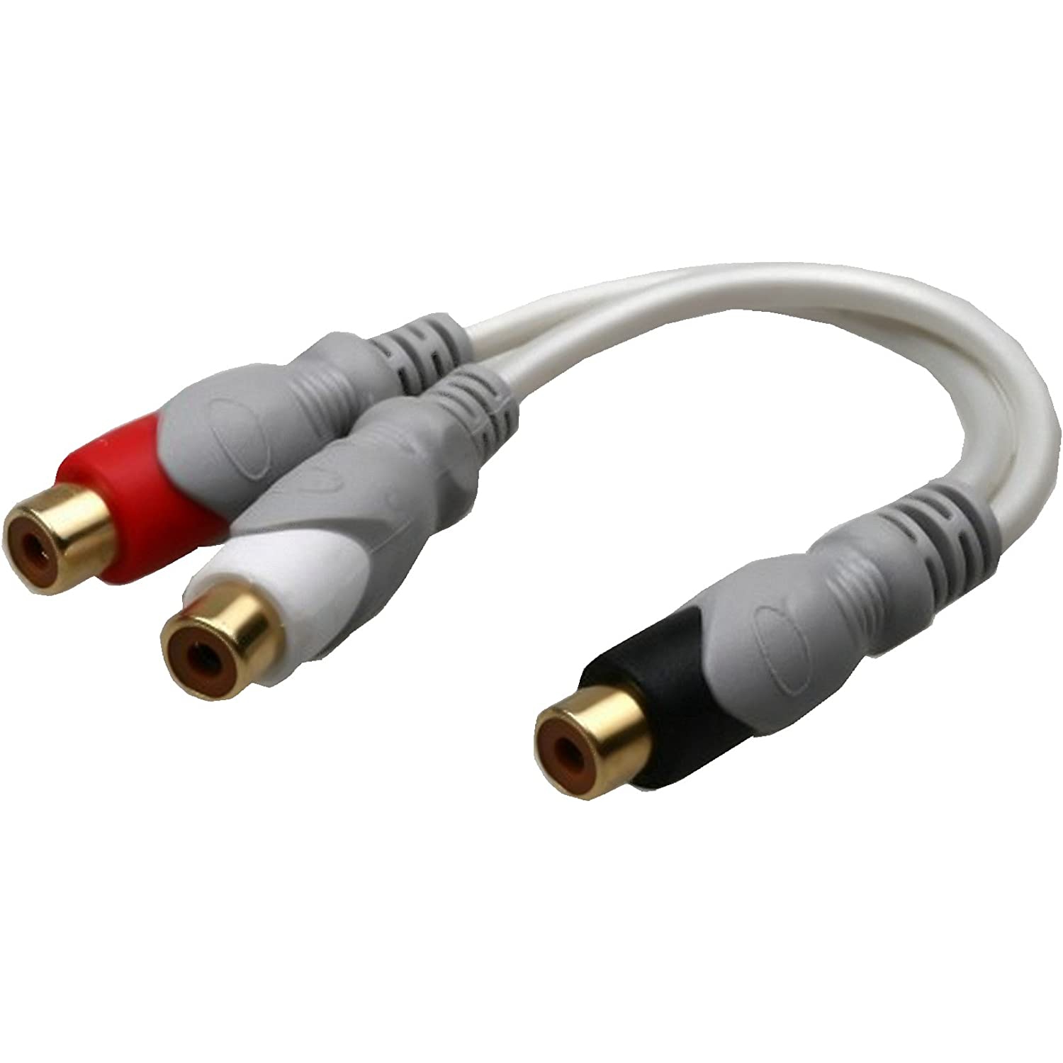 Câble audio/vidéo RCA EM6314 de 6 po
