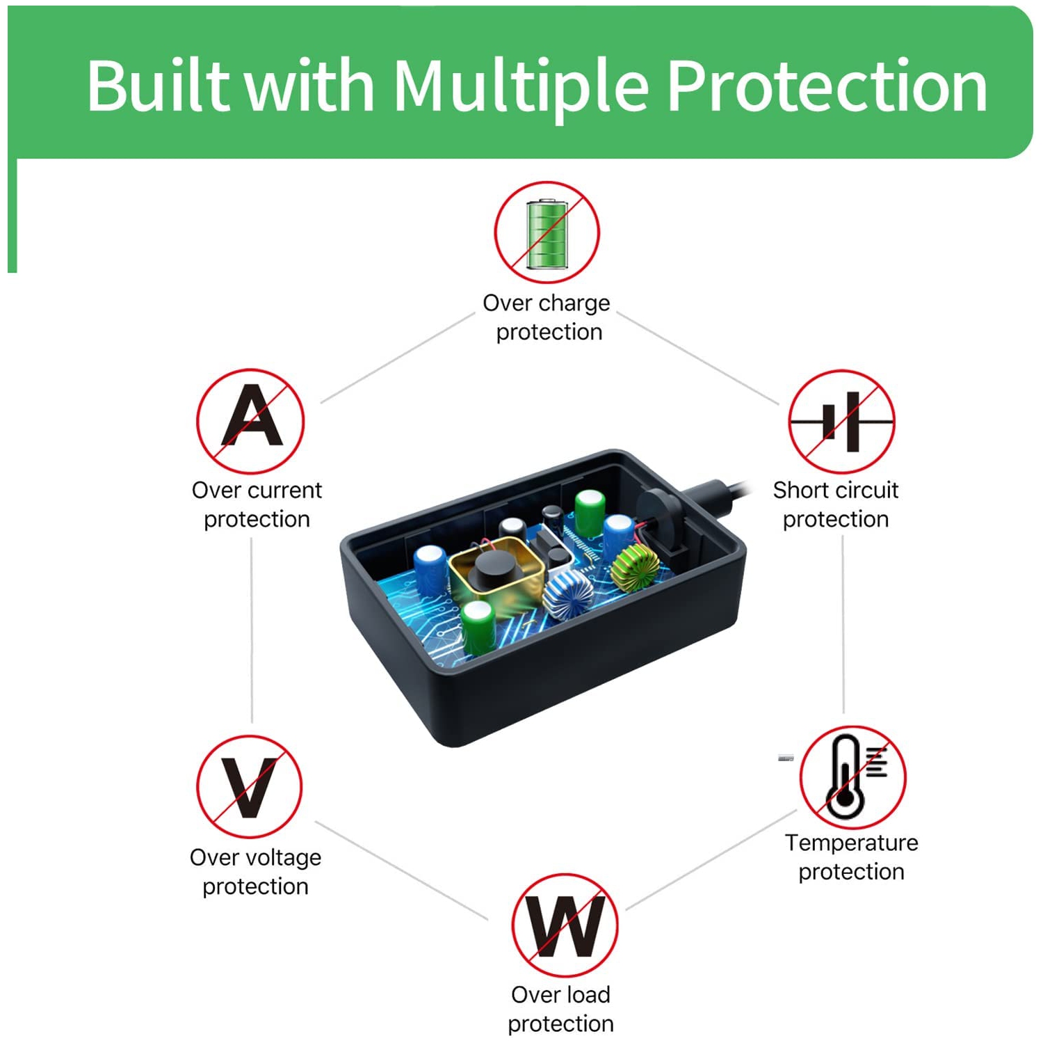 Paquet de 2 adaptateurs c.a., bloc d’alimentation 12 V 2 a pour caméras CCTV, bande DEL 5,5 mm x 2,1 mm, homologué UL, FCC …