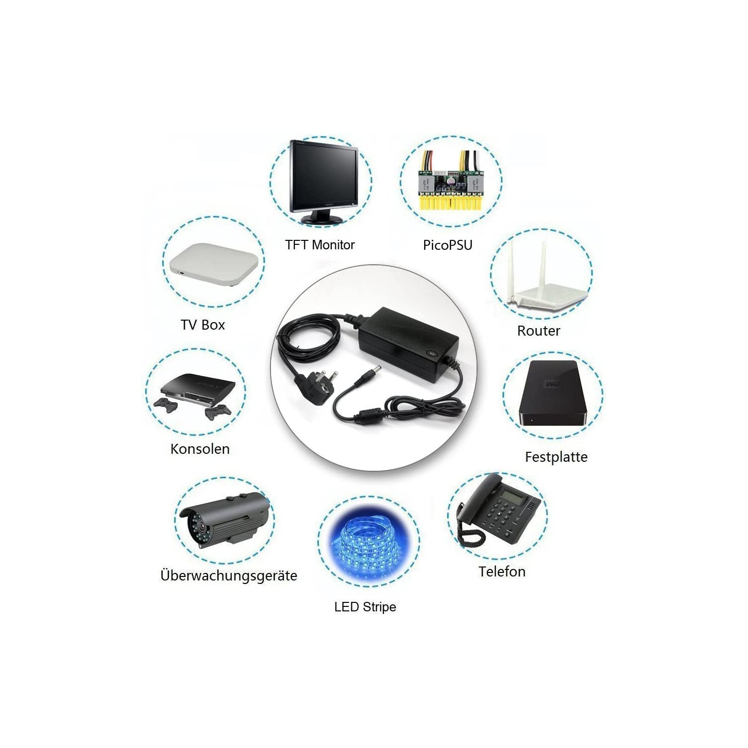 Universal 24V 6A Power Supply Adapter Convert AC 100-240V to DC with 5mm Output Jack for 5050/3528 LED Strip, Rope Light, Tape Lighting, LED Under