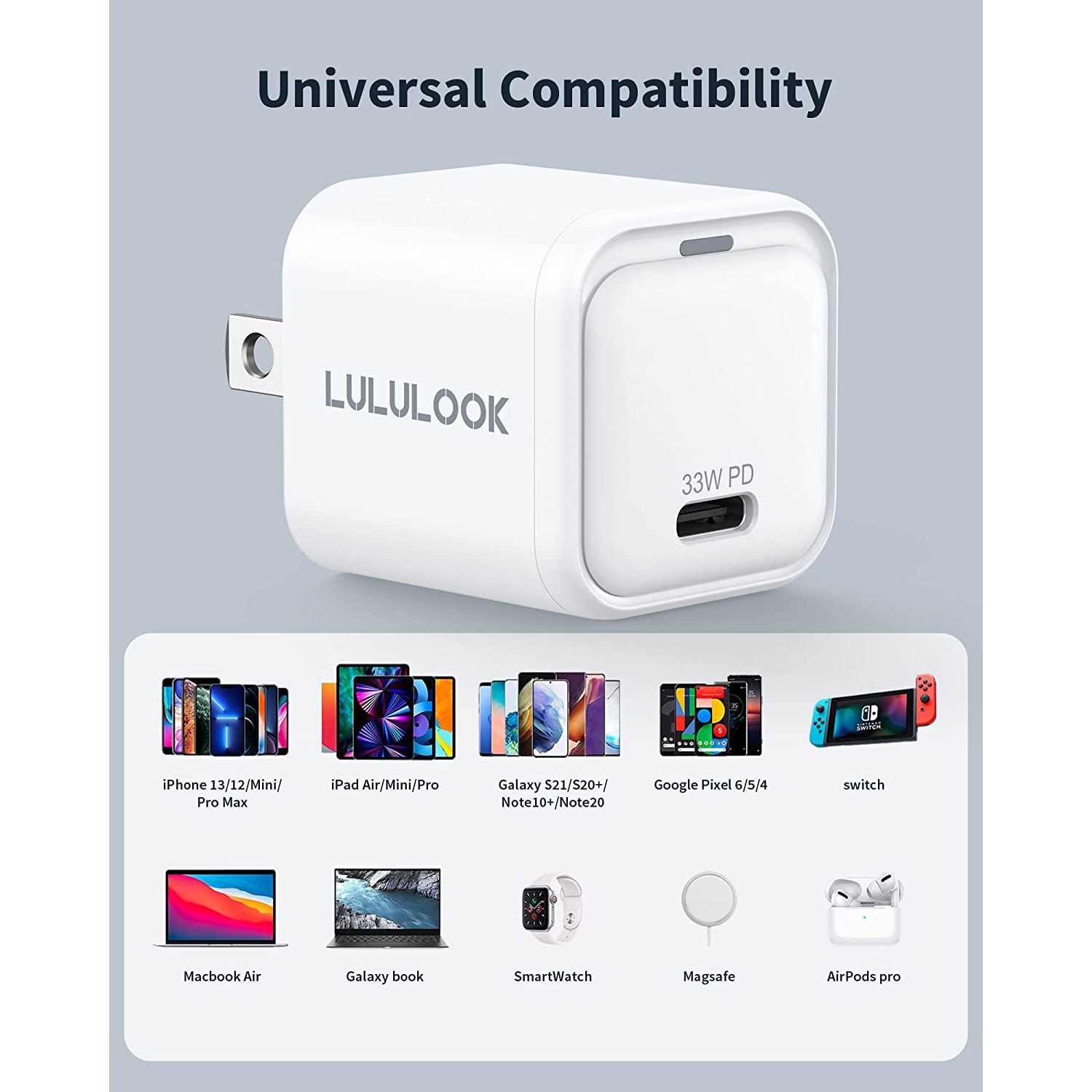 33W USB C type Power Adapter, PD 3.0 PPS GaN II USB C Wall Charger for Google Pixel , Samsung Galaxy , I phone